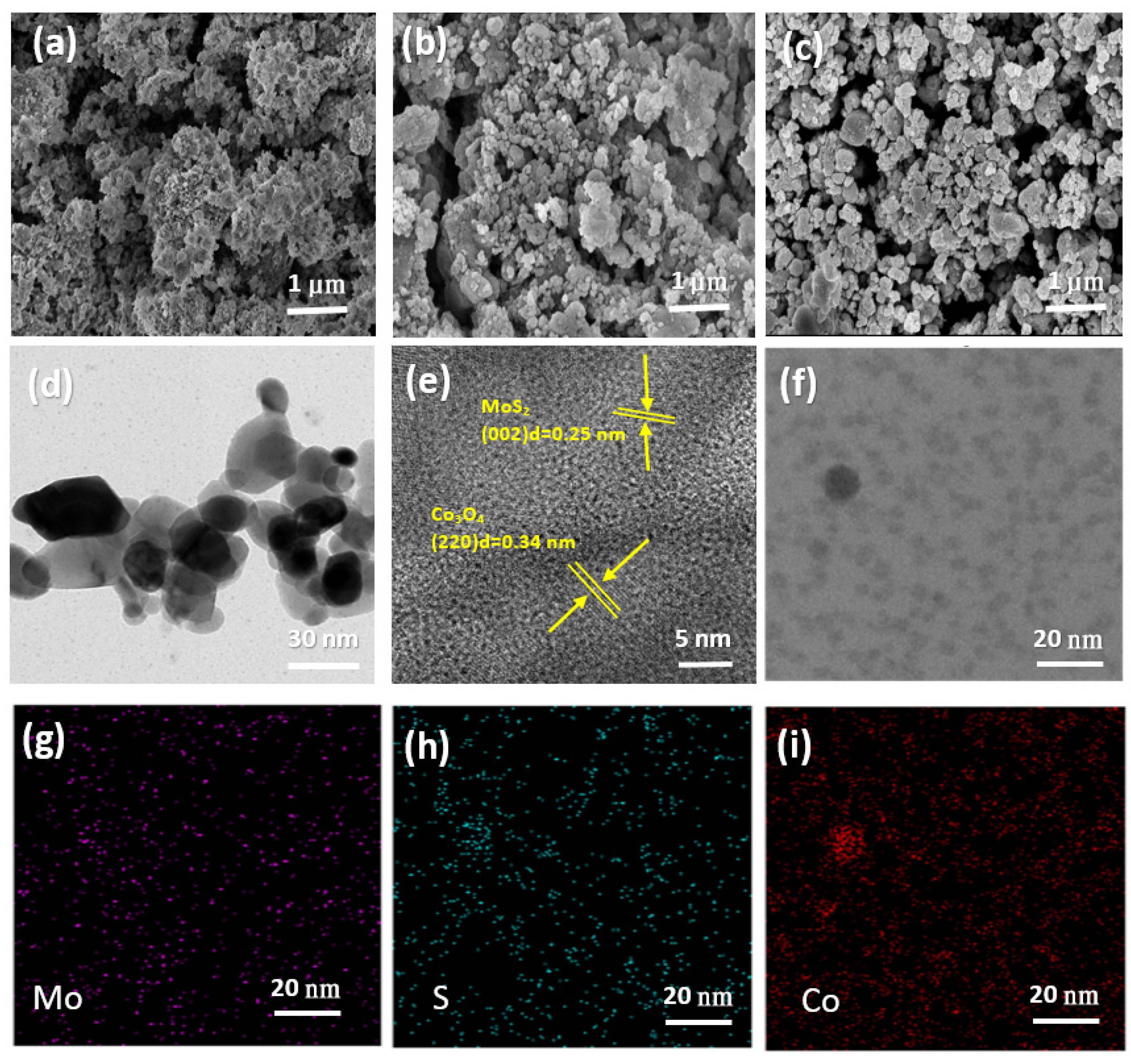 Catalysts 12 01474 g002