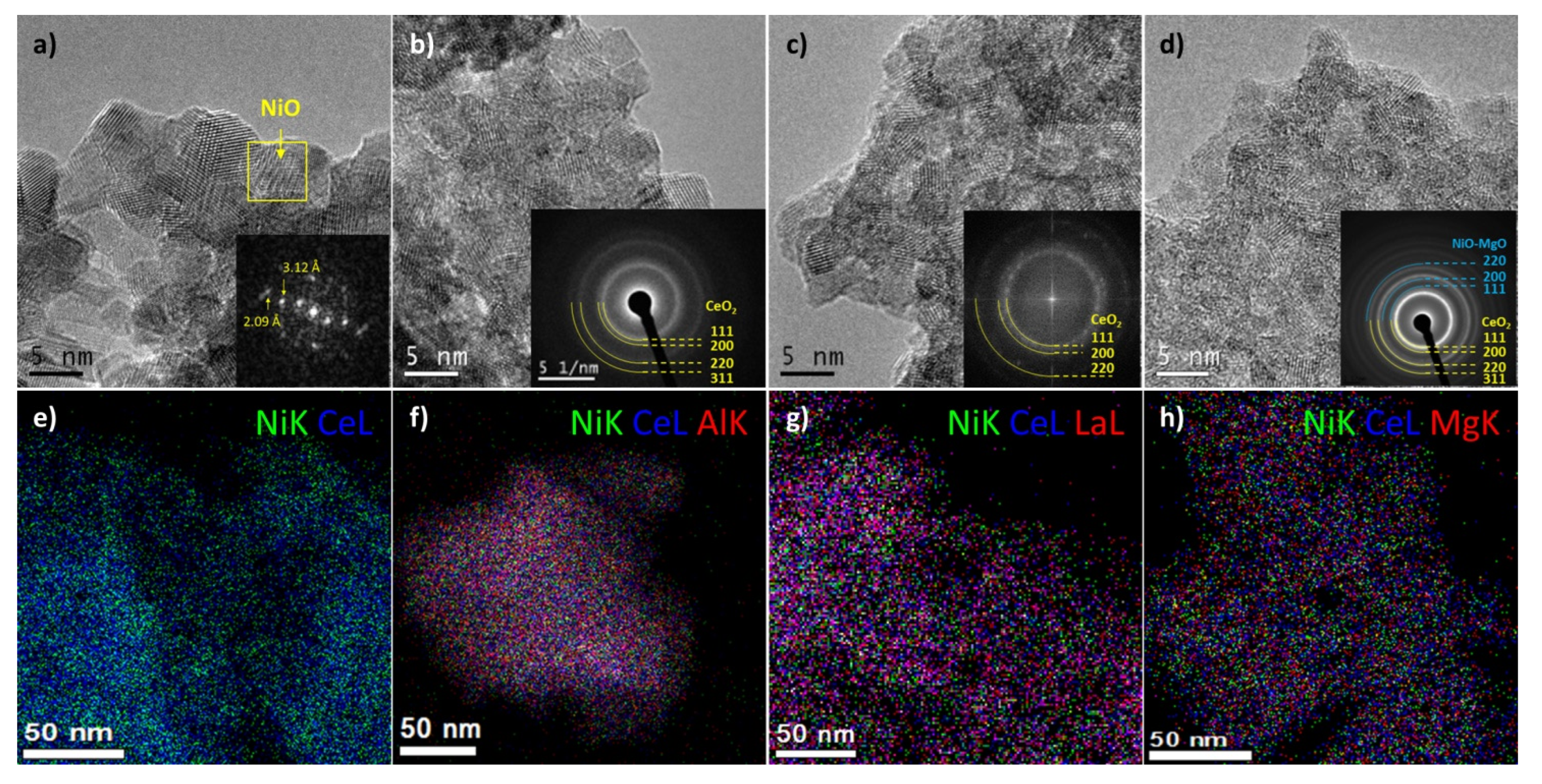 Catalysts 12 01493 g009