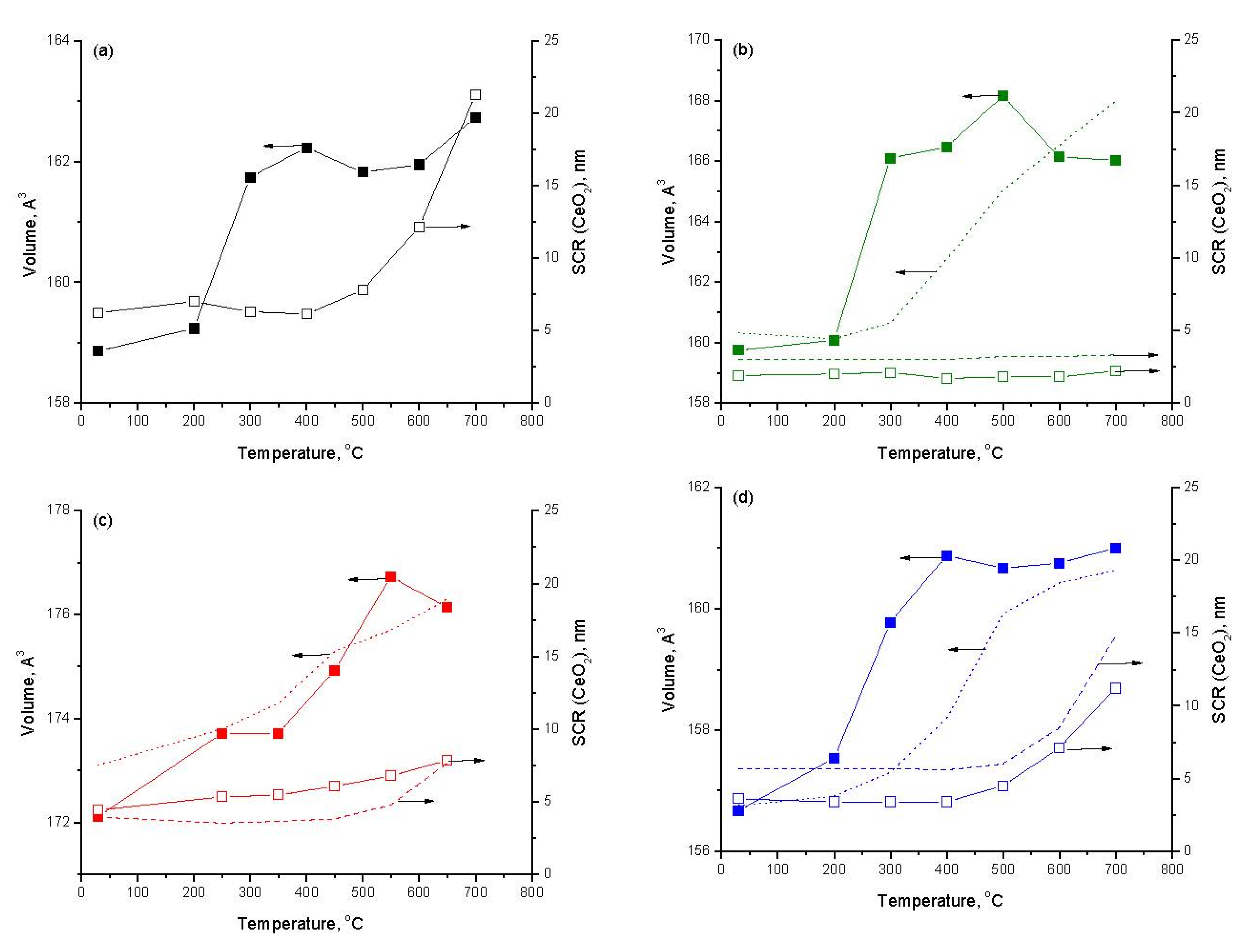 Catalysts 12 01493 g013
