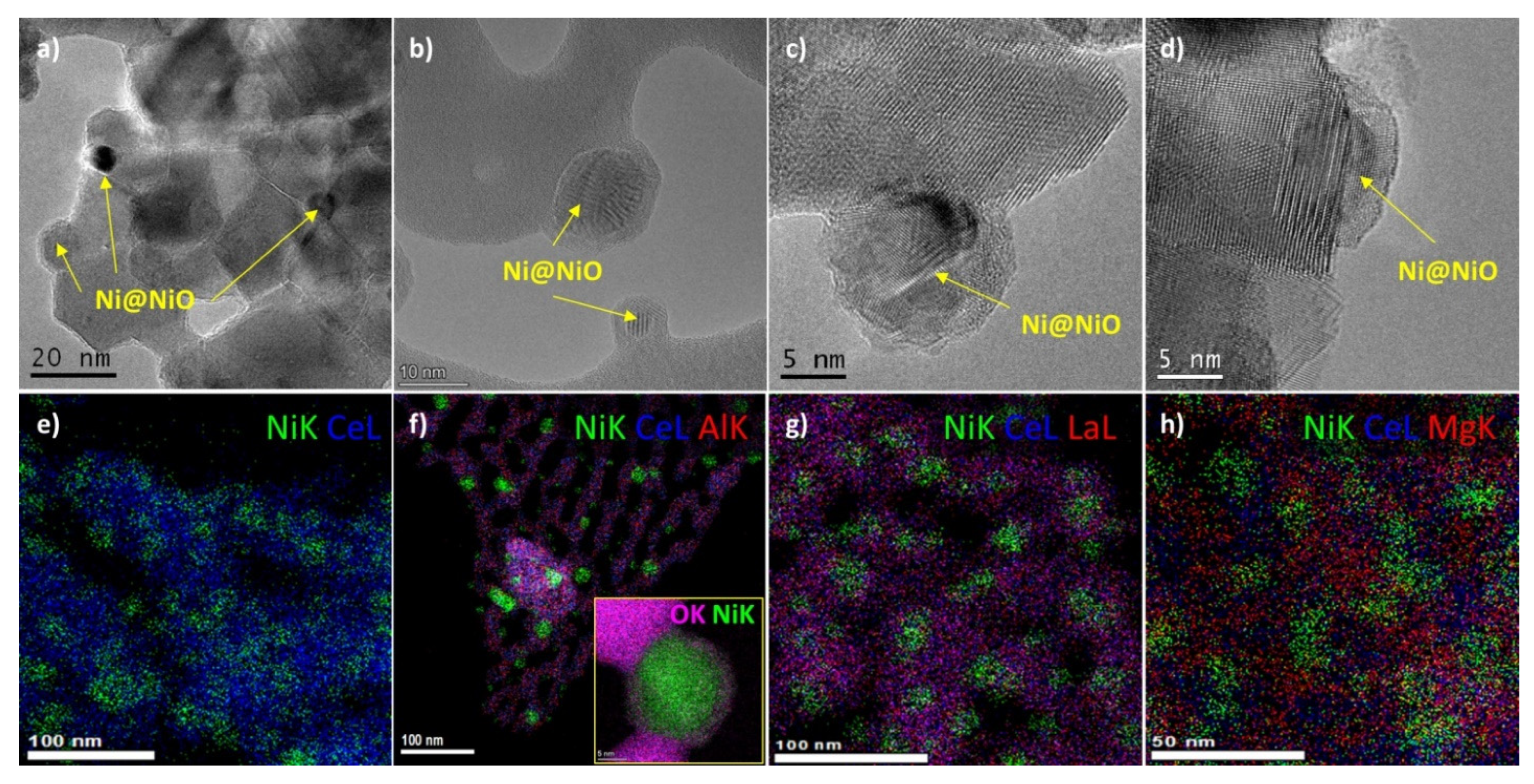 Catalysts 12 01493 g015