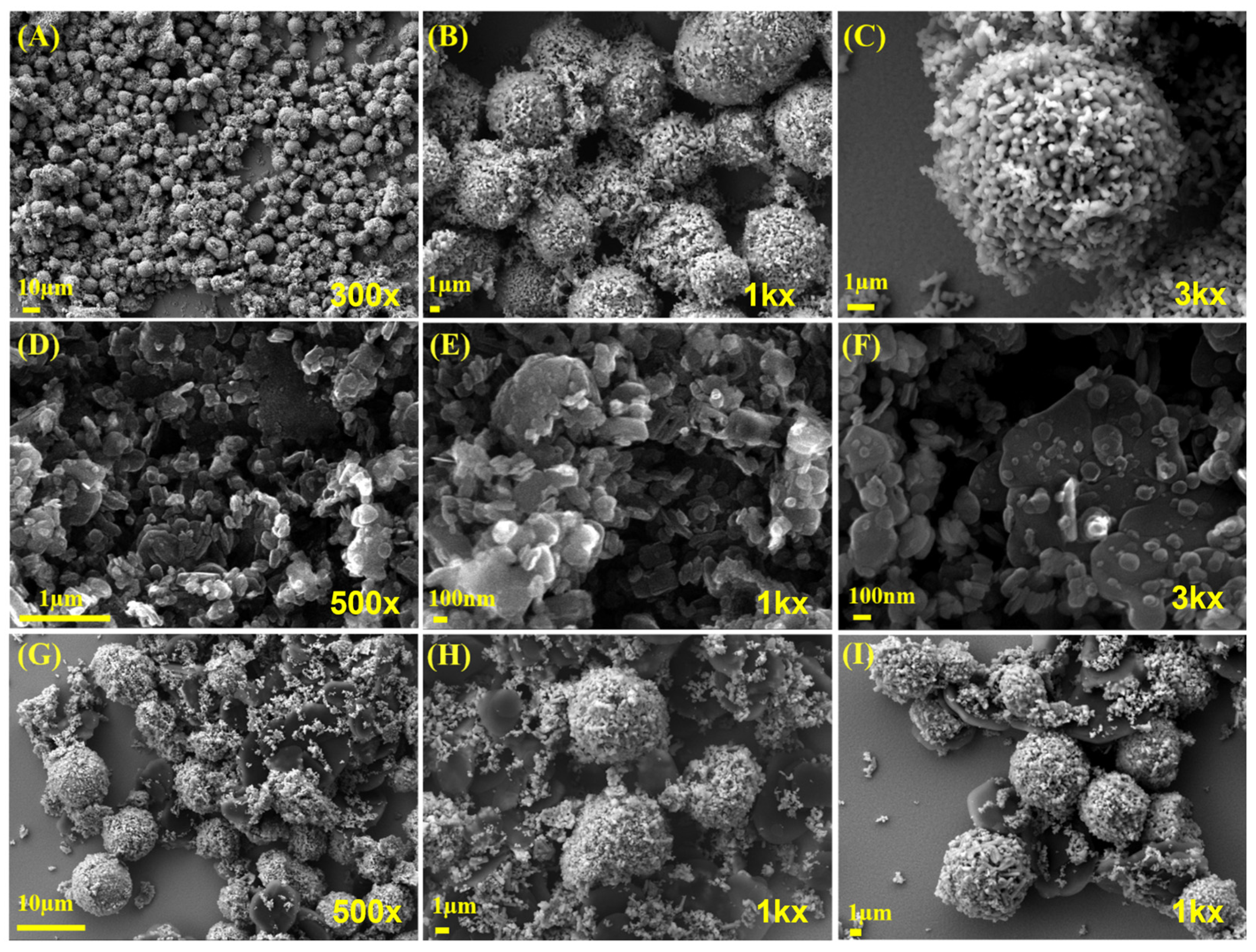 Catalysts 12 01494 g002