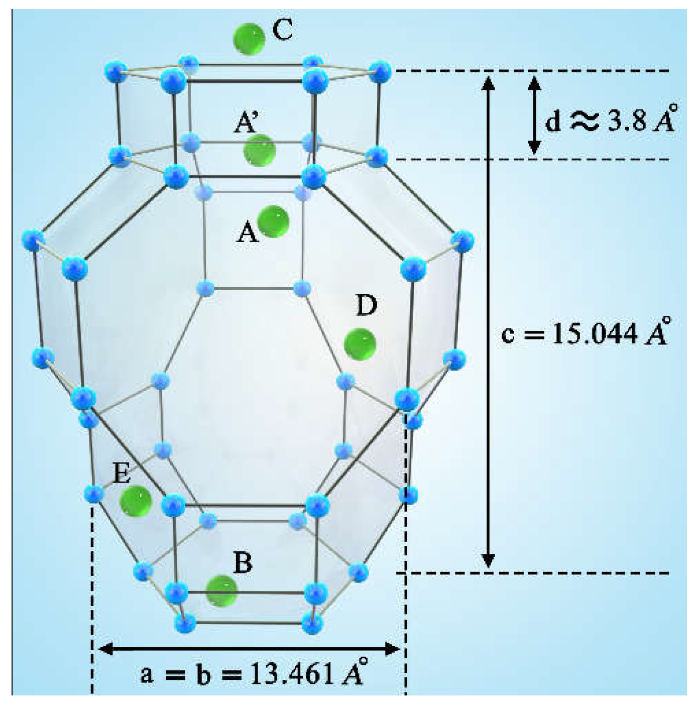 Catalysts 12 01499 g002 Catalysts 12 01499 g002