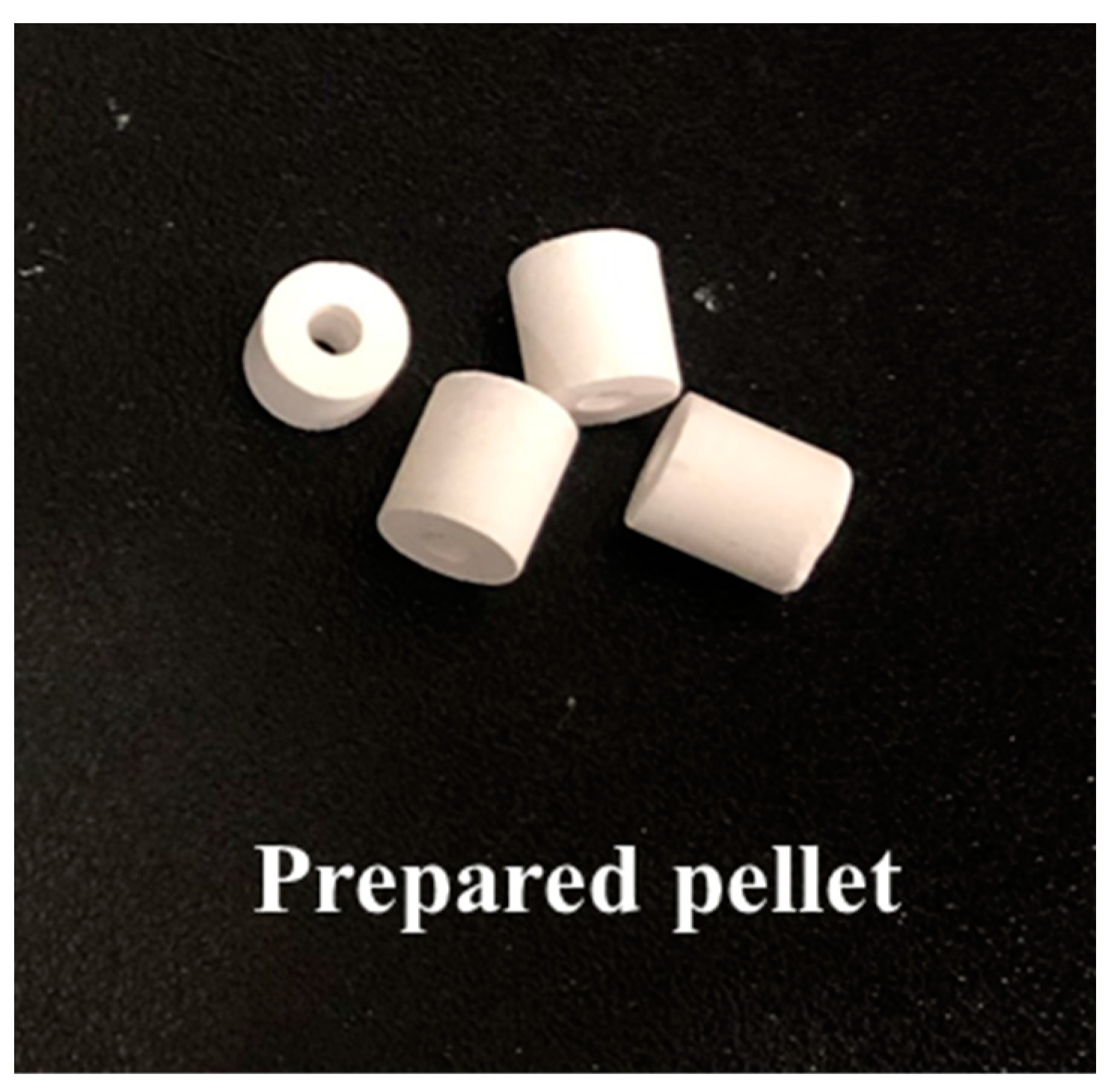 Catalysts 12 01500 g012 Catalysts 12 01500 g012