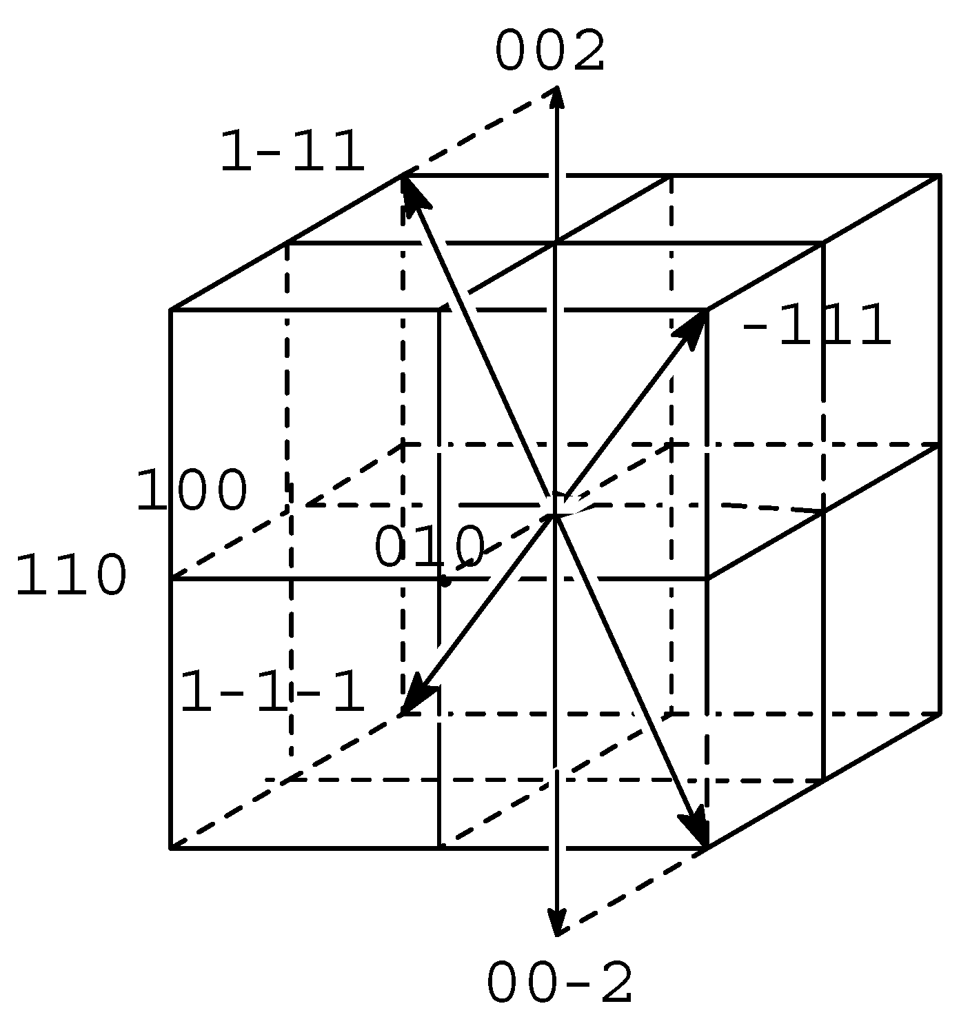 Catalysts 12 01506 g005