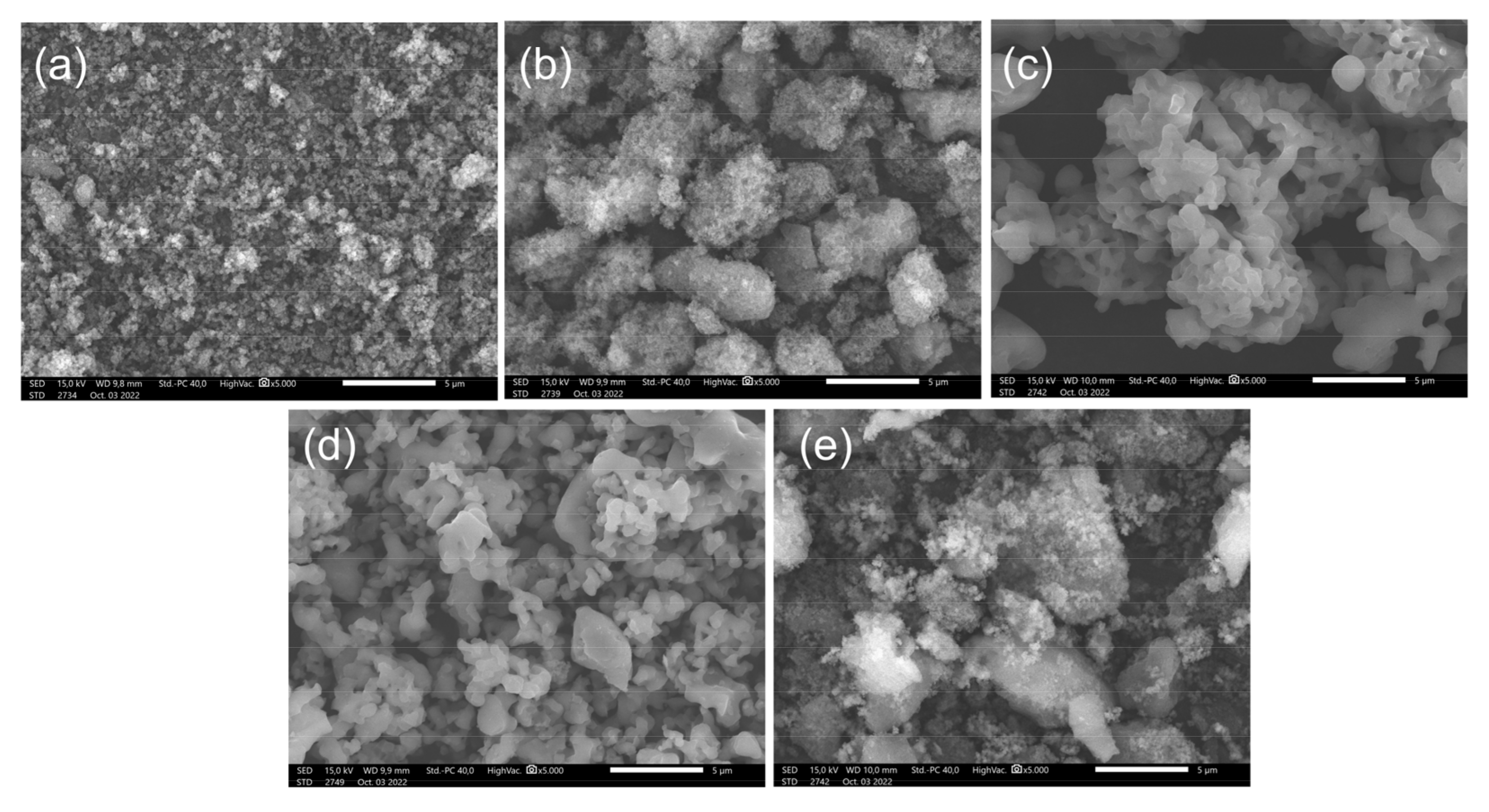 Catalysts 12 01522 g003