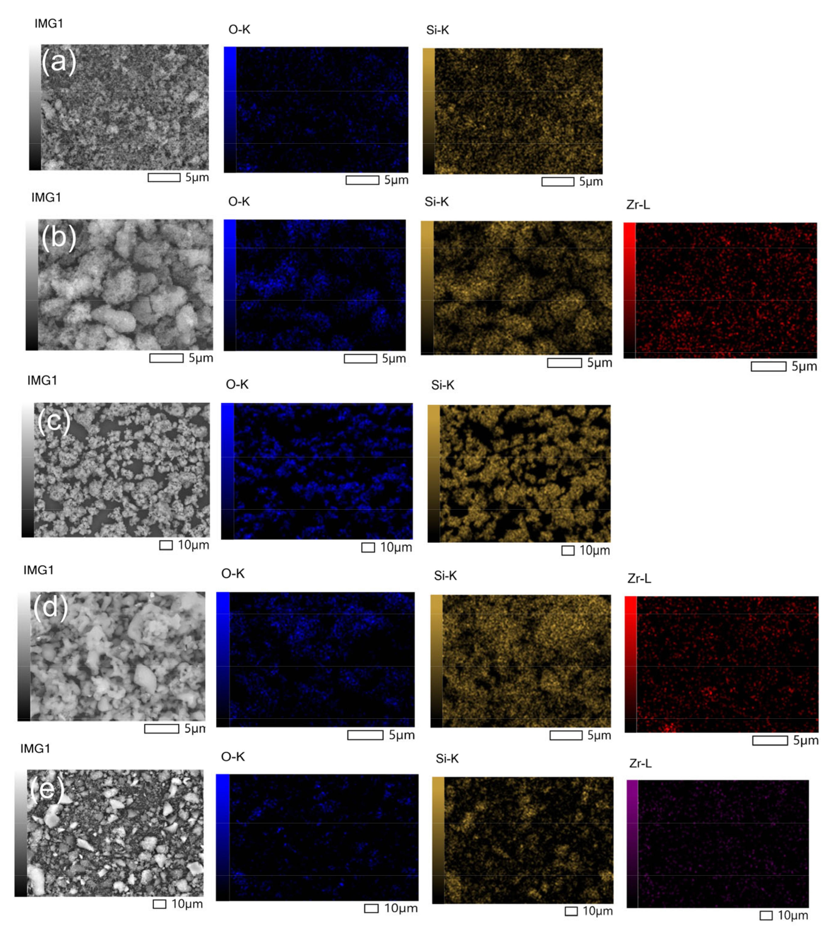 Catalysts 12 01522 g004