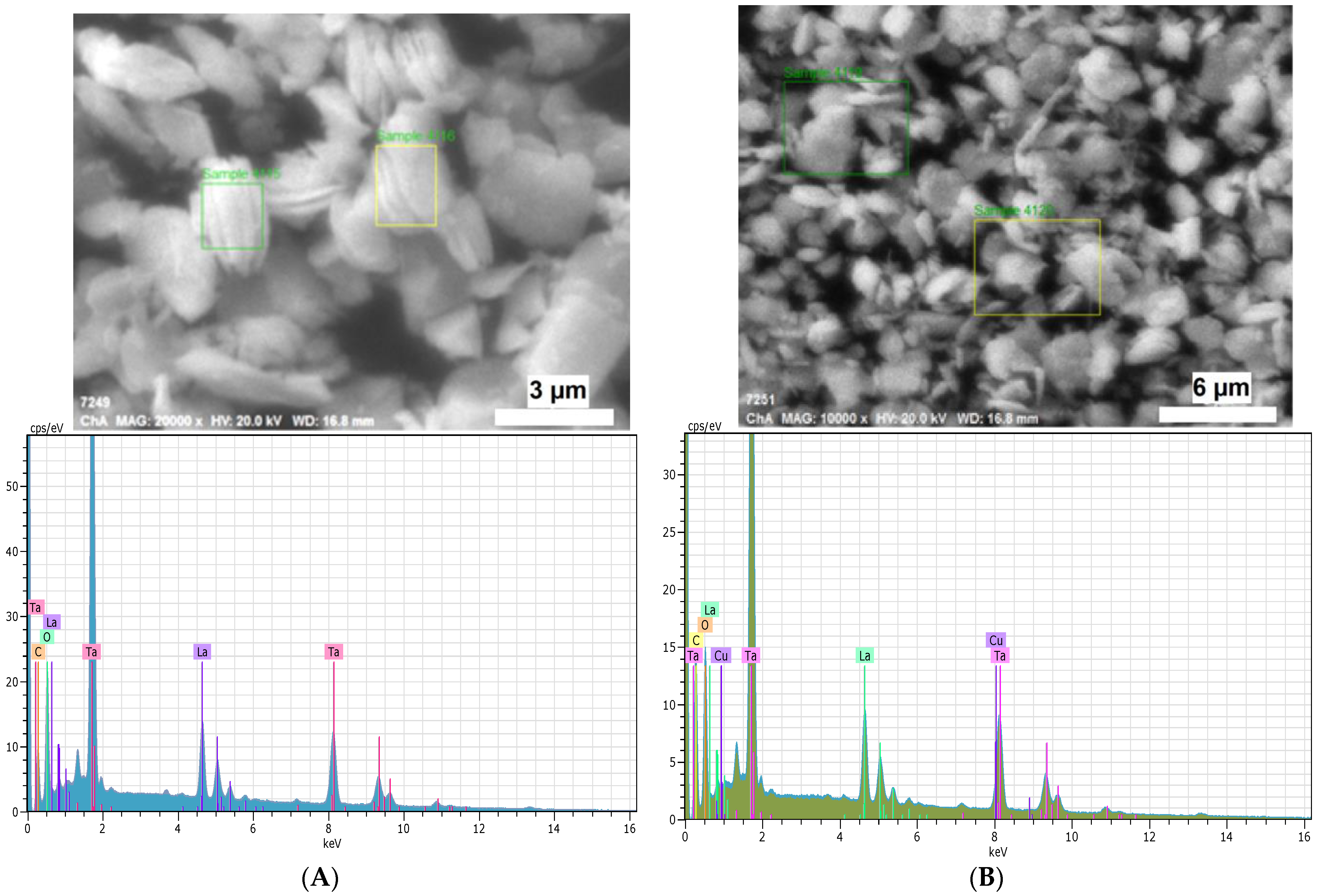 Catalysts 12 01529 g006