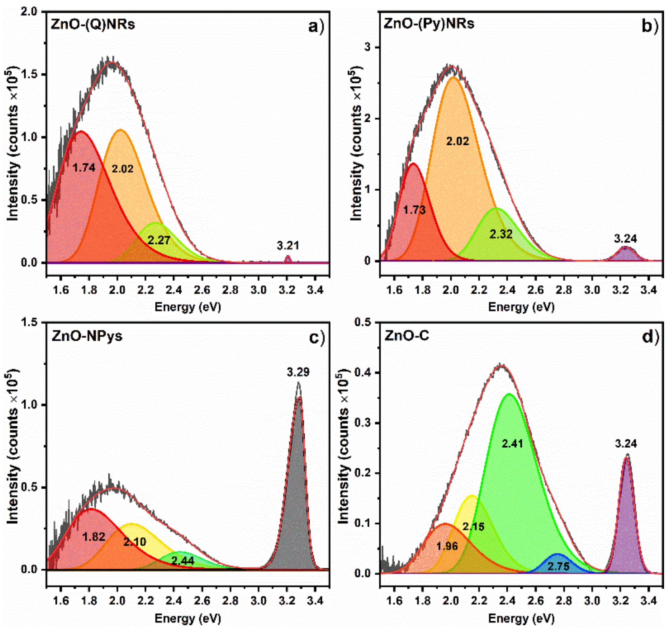 Catalysts 12 01533 g006