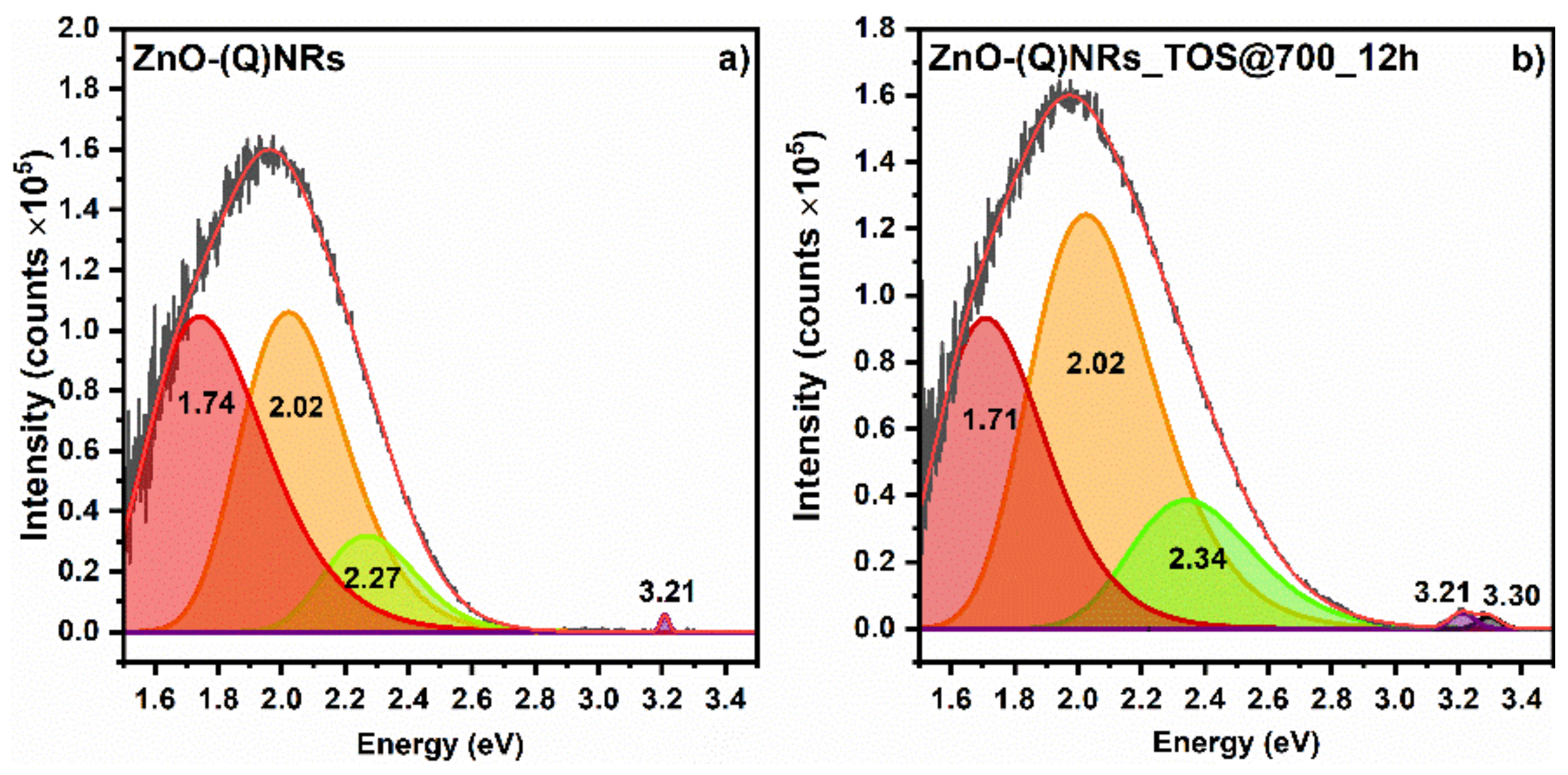 Catalysts 12 01533 g013