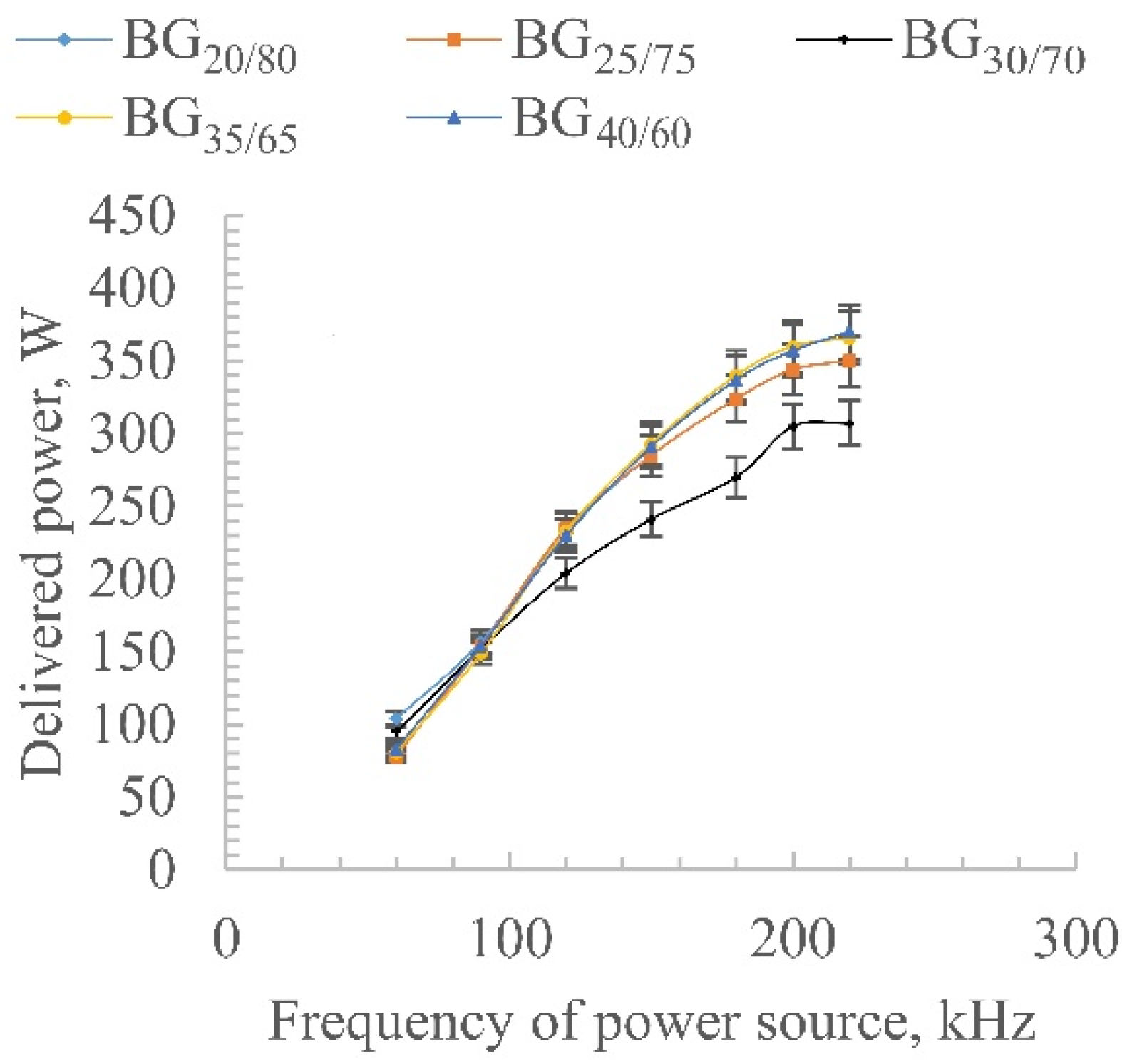 Catalysts 12 01540 g009