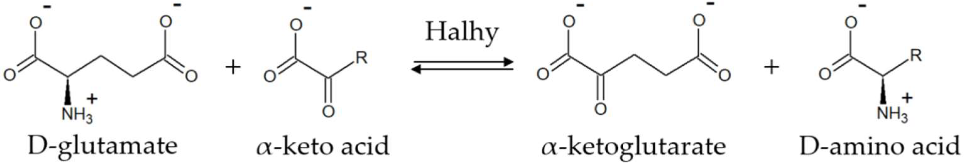 Catalysts 12 01551 sch001