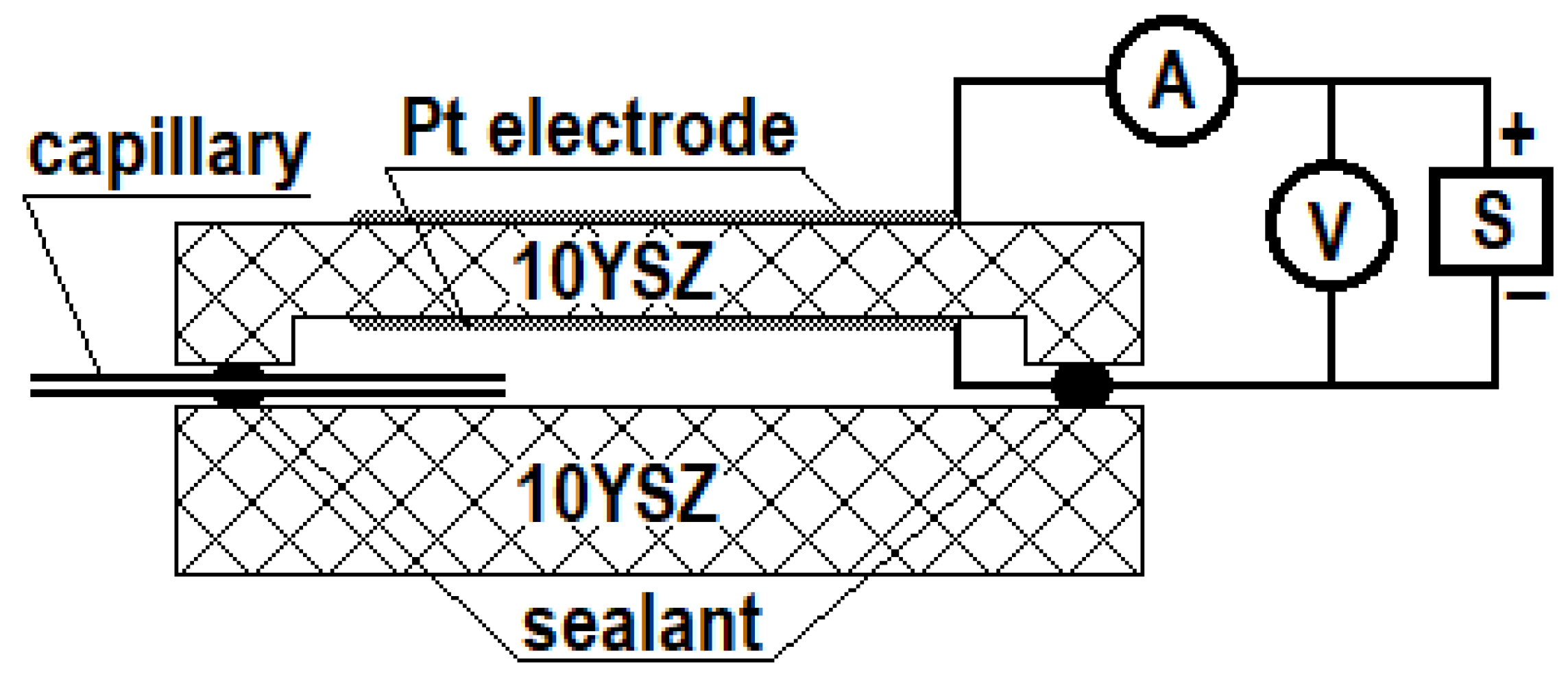 Catalysts 12 01558 g001