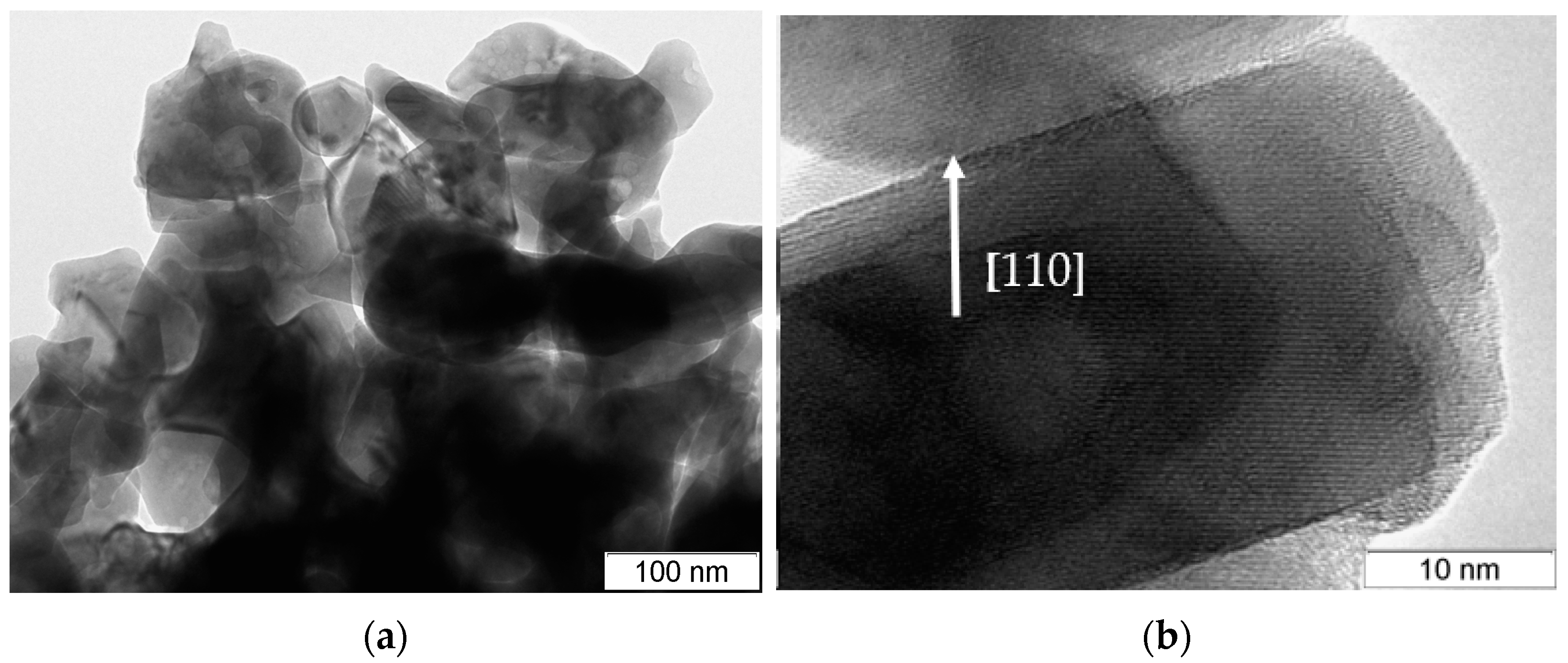 Catalysts 12 01563 g003