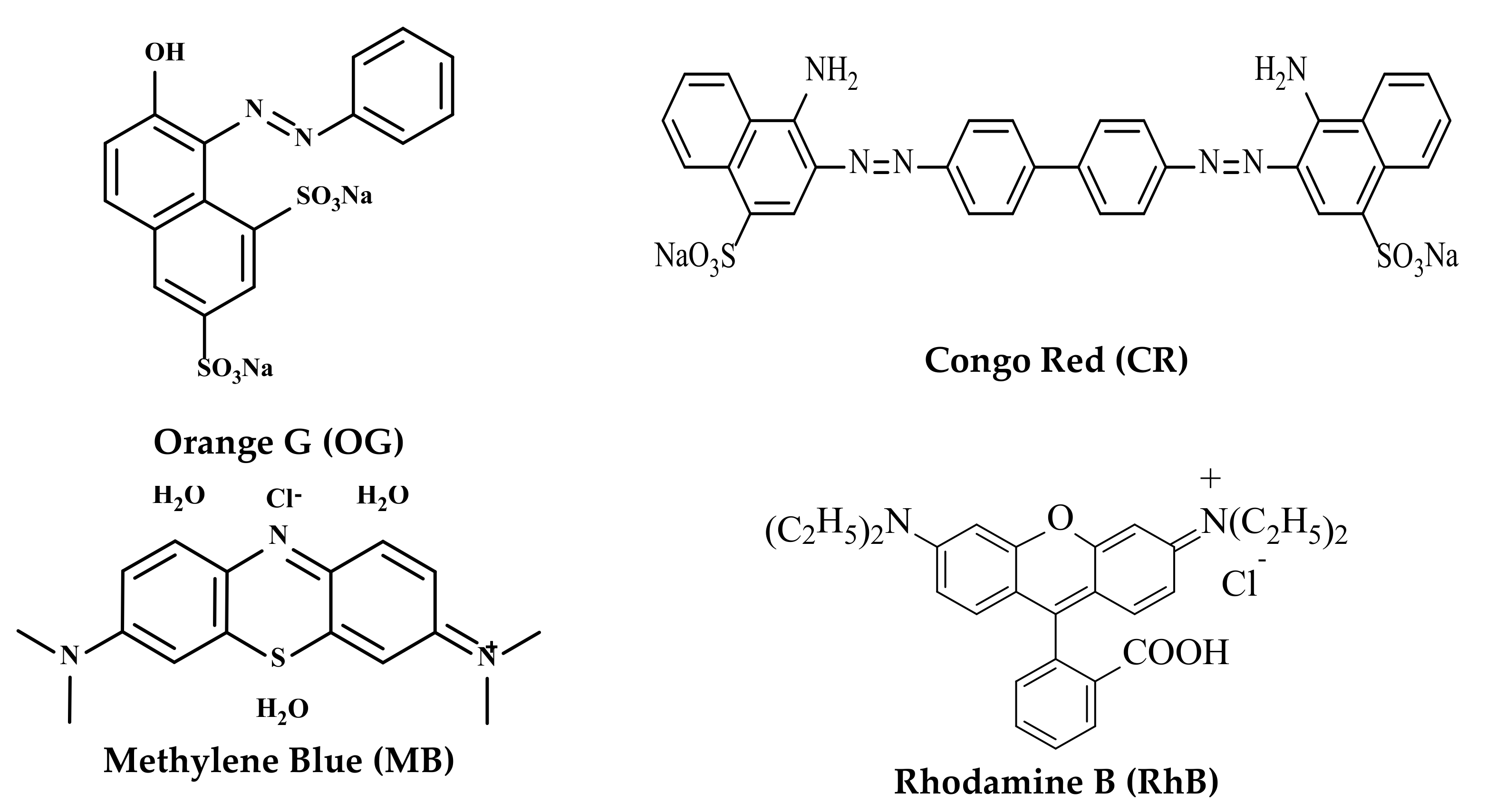 Catalysts 12 01564 sch001