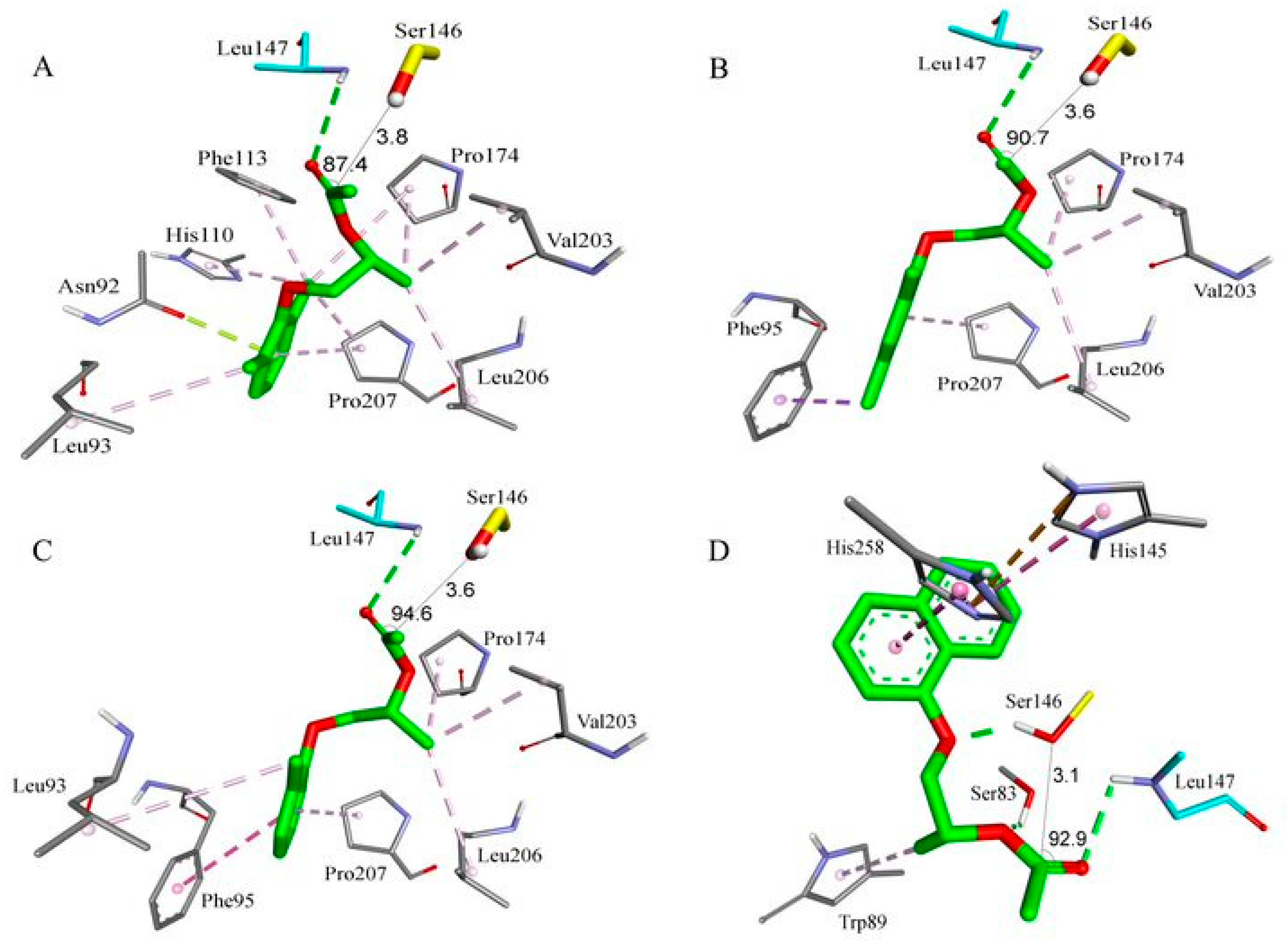 Catalysts 12 01566 g003