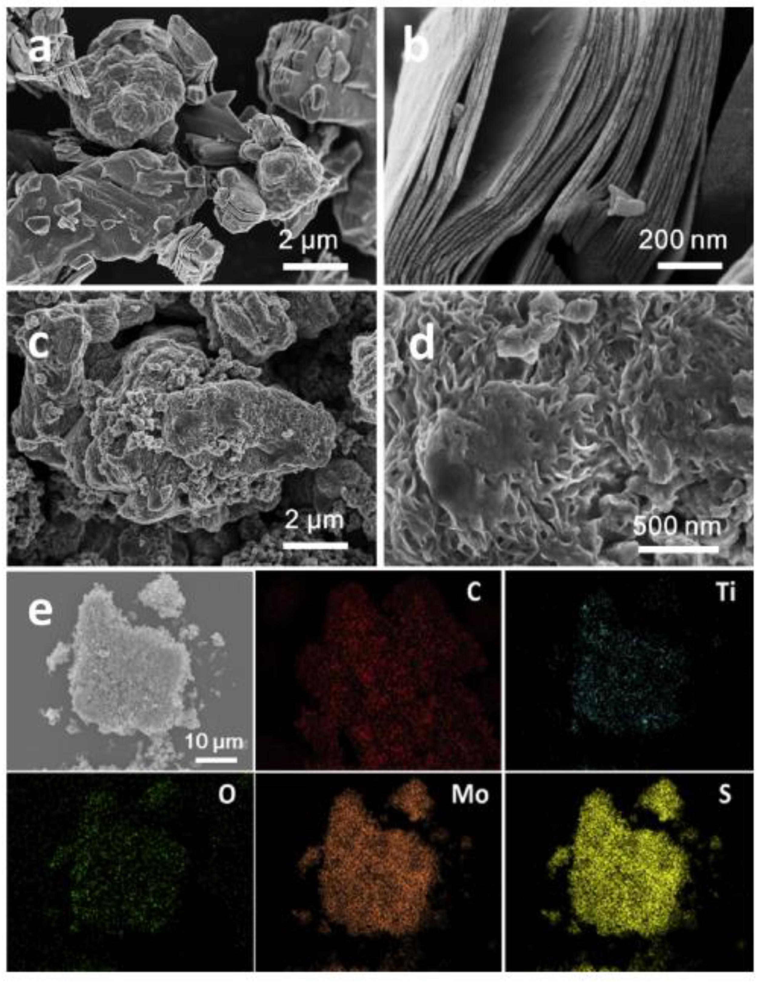 Catalysts 12 01576 g005 Catalysts 12 01576 g005