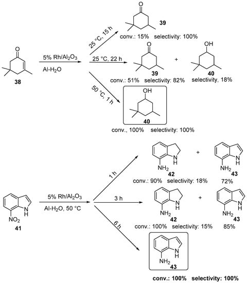 Birch Reduction of Aromatic Rings – Master Organic Chemistry