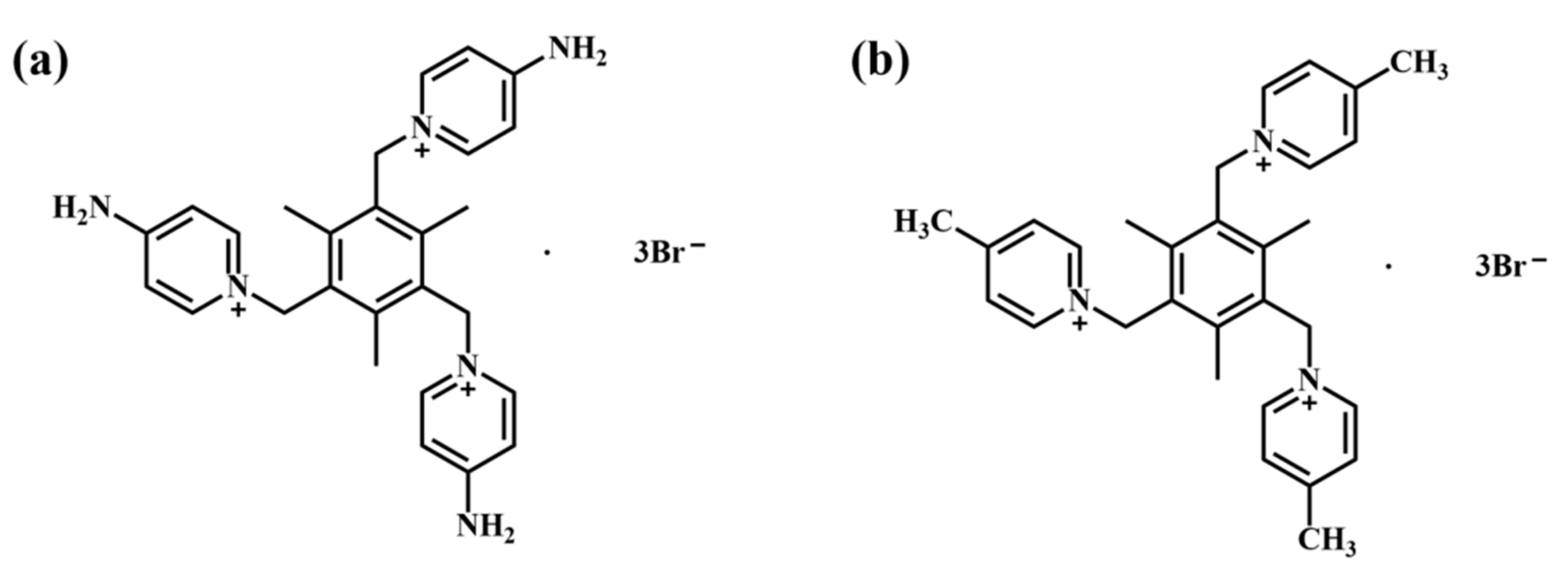 Catalysts 12 01581 g010 Catalysts 12 01581 g010