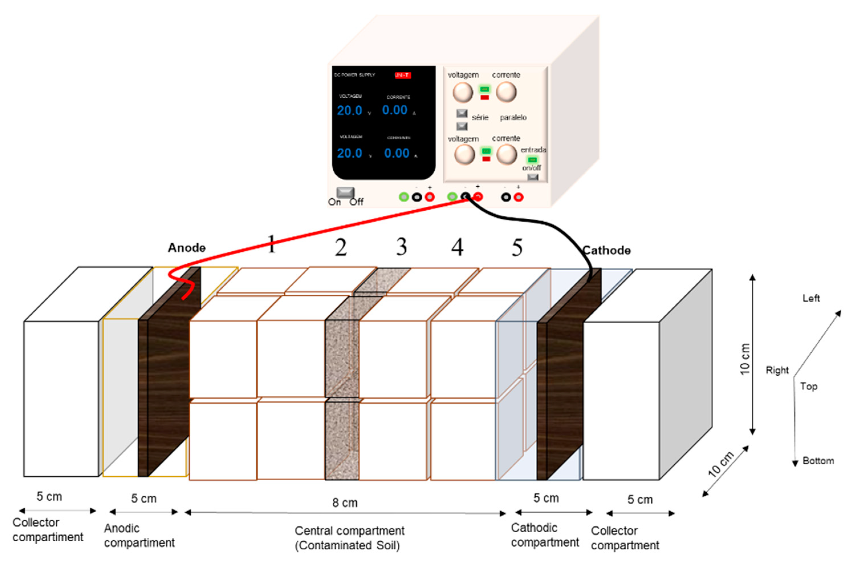 Catalysts 12 01591 g011 Catalysts 12 01591 g011