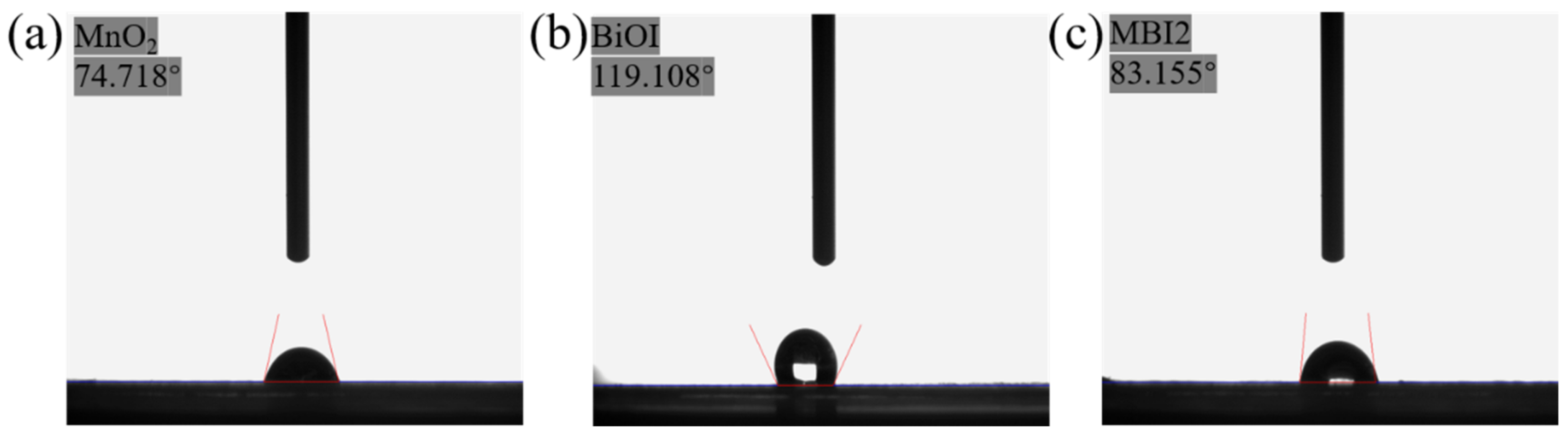 Catalysts 12 01596 g009 550