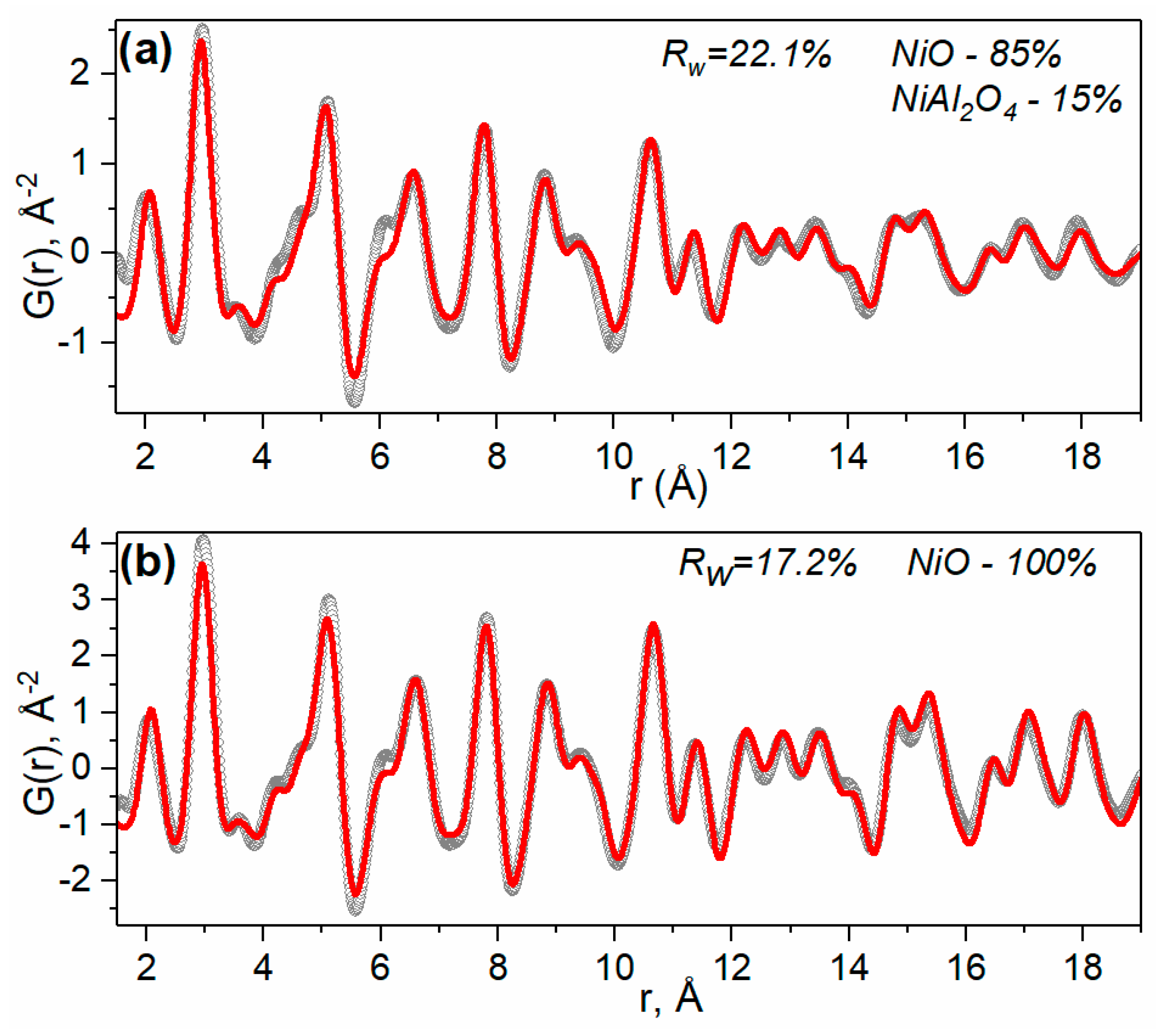 Catalysts 12 01597 g003