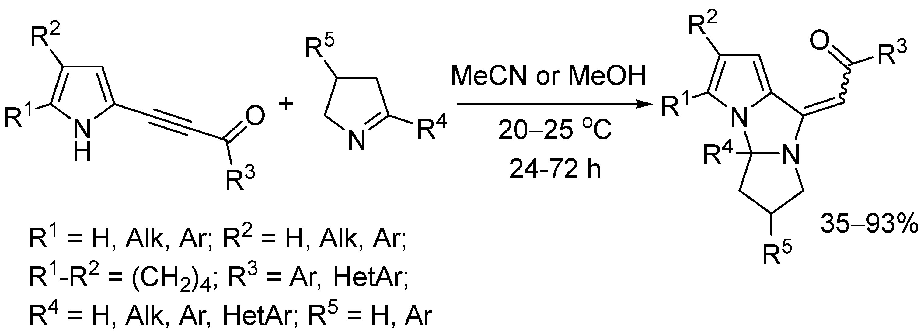 Catalysts 12 01604 sch002 Catalysts 12 01604 sch002