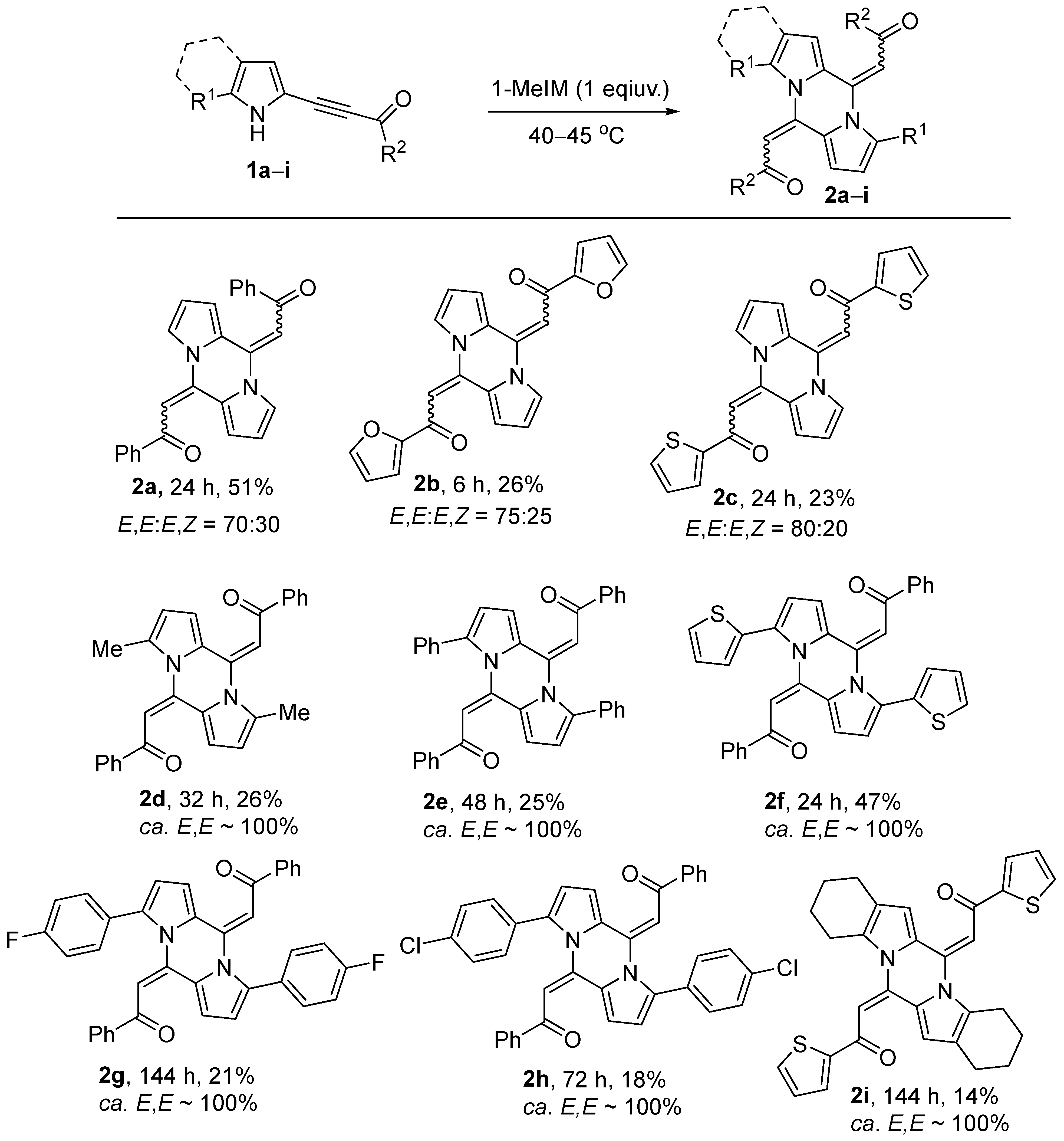 Catalysts 12 01604 sch006 Catalysts 12 01604 sch006
