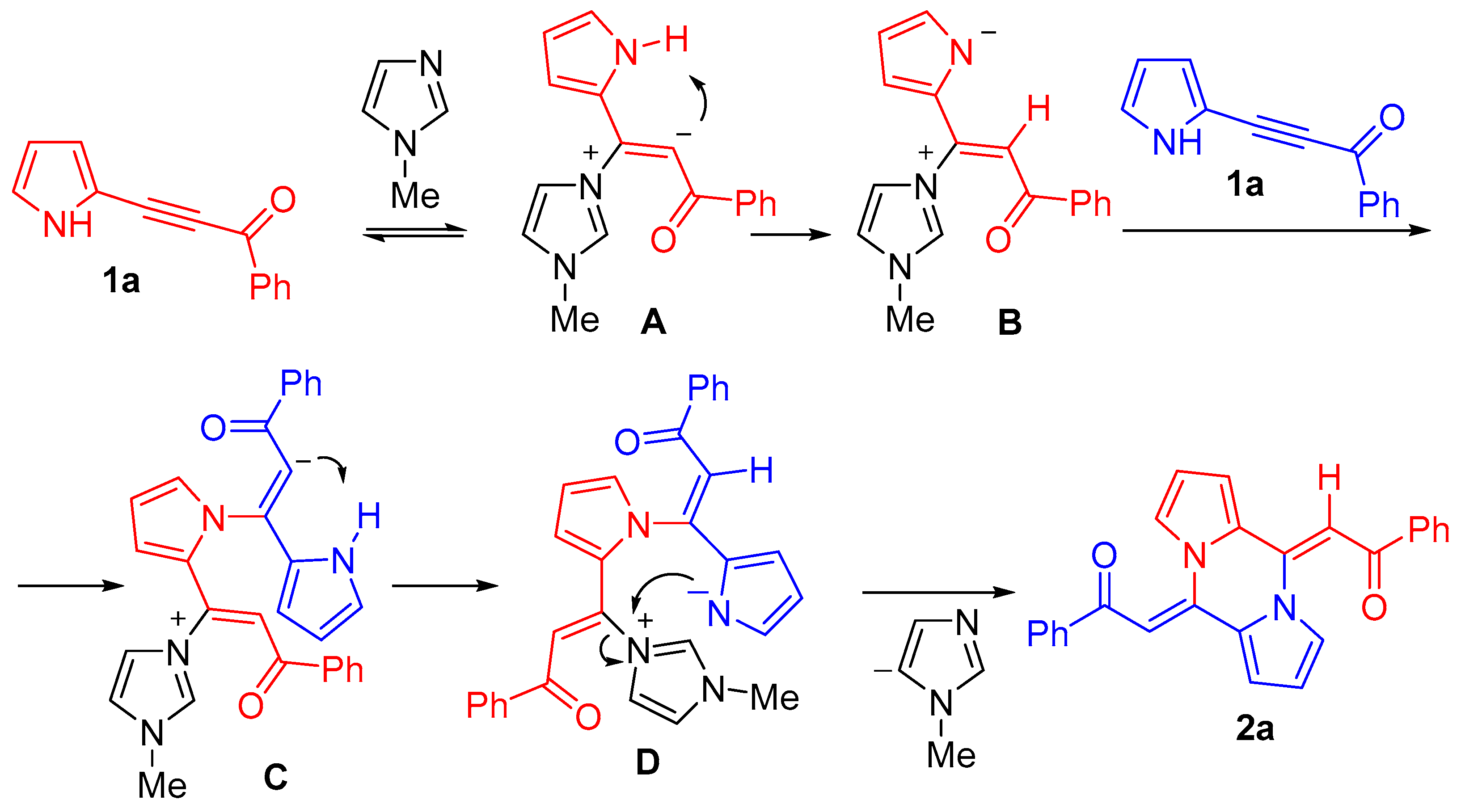 Catalysts 12 01604 sch007 Catalysts 12 01604 sch007