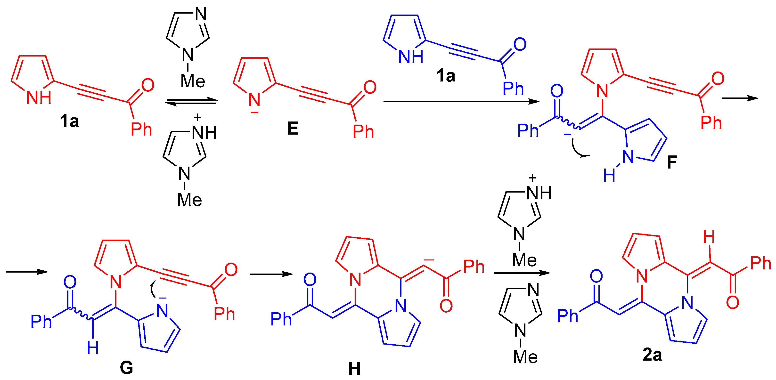 Catalysts 12 01604 sch008 Catalysts 12 01604 sch008