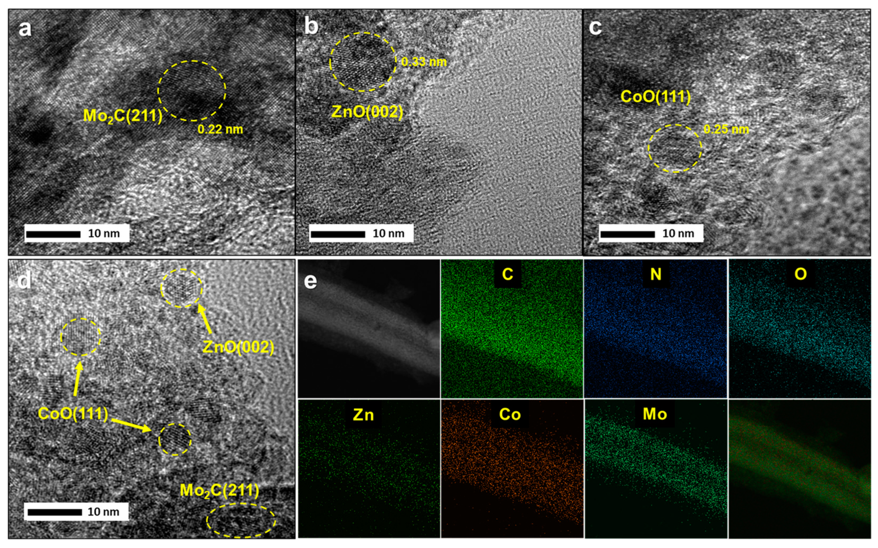 Catalysts 12 01605 g003