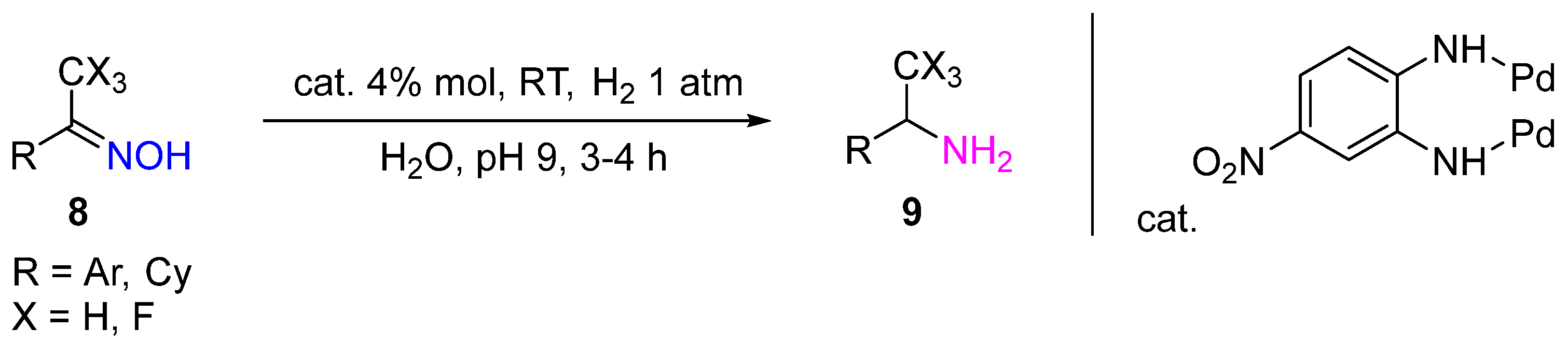 Catalysts 12 01614 sch003