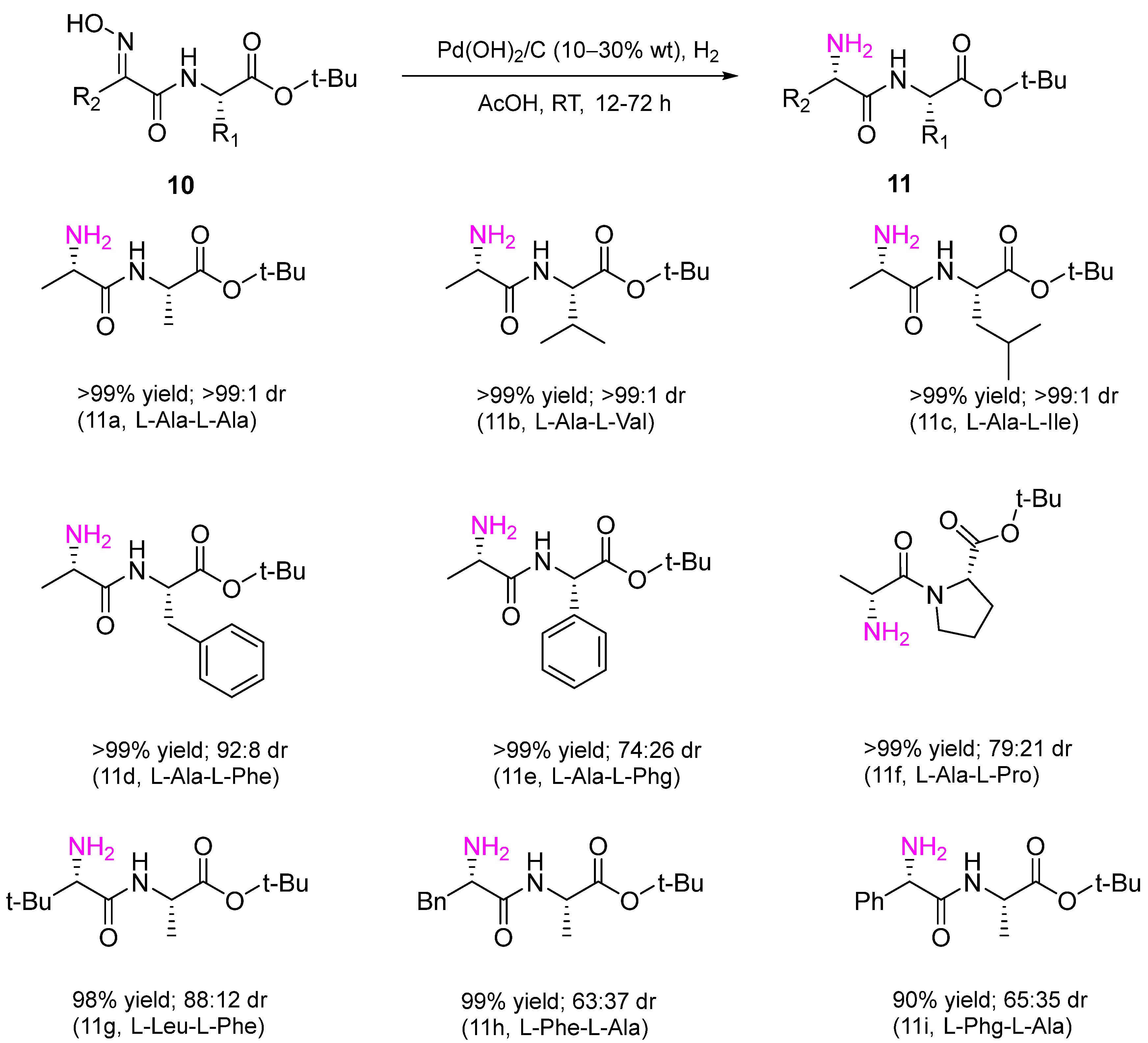 Catalysts 12 01614 sch004