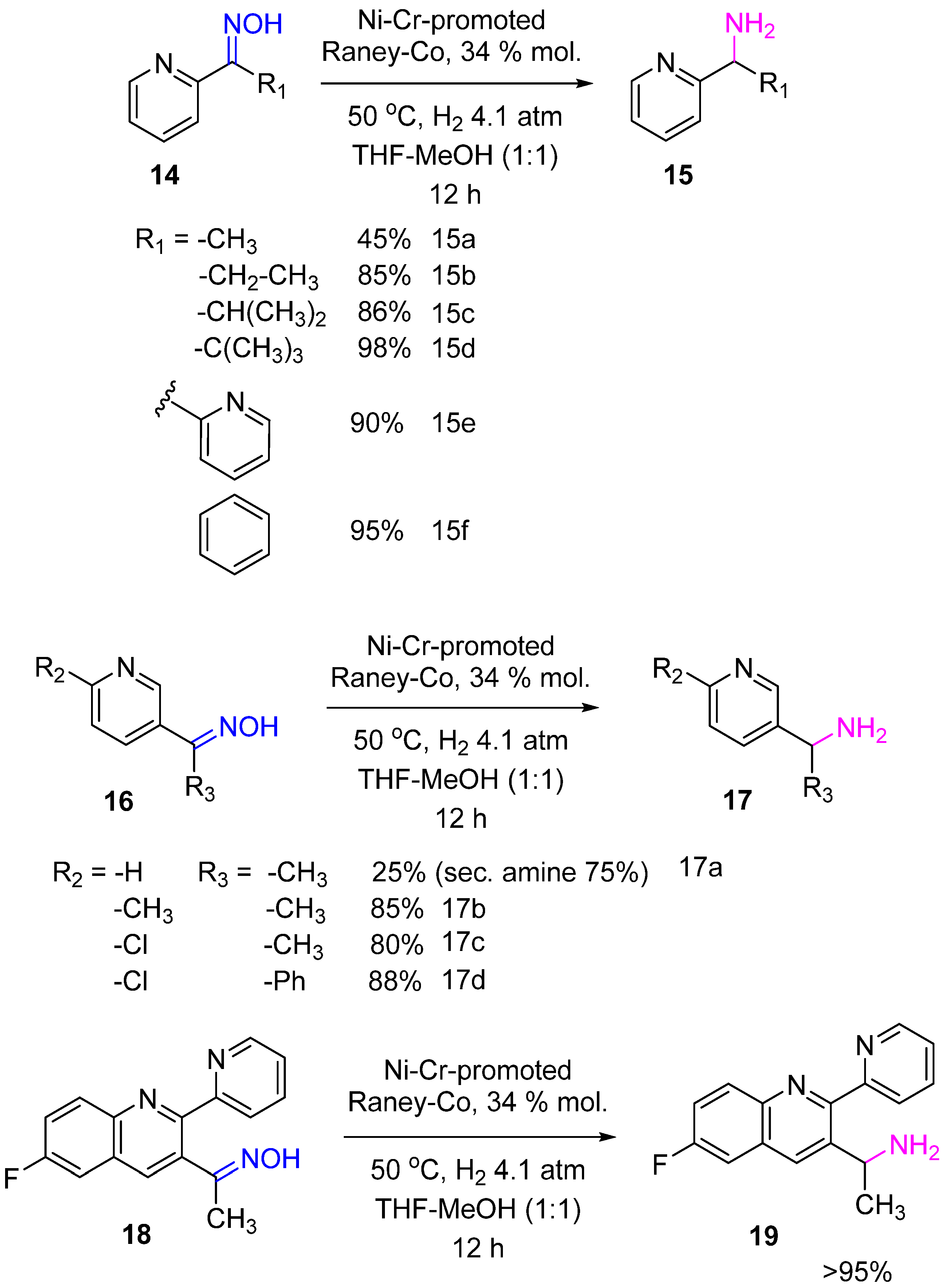 Catalysts 12 01614 sch007