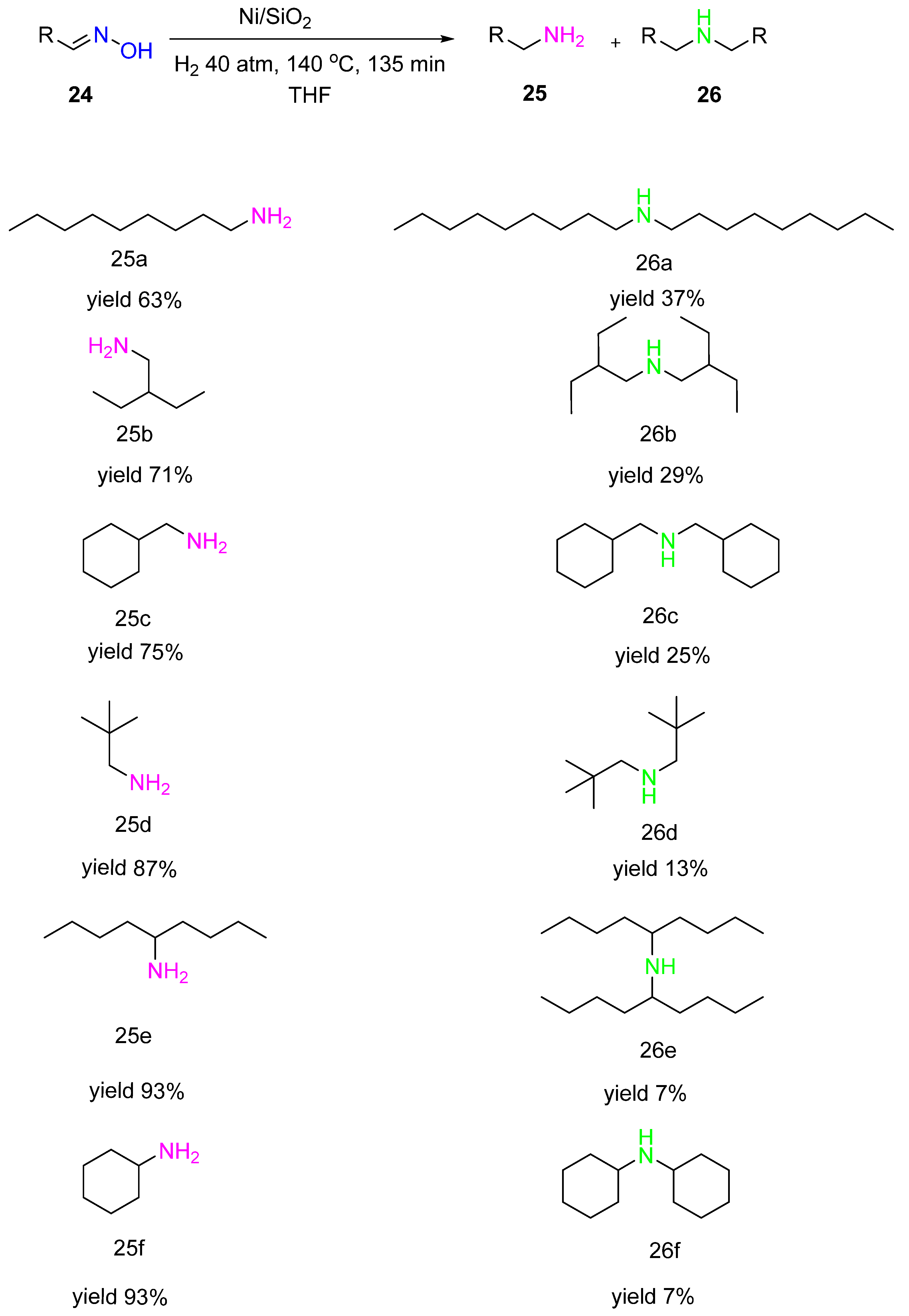 Catalysts 12 01614 sch009