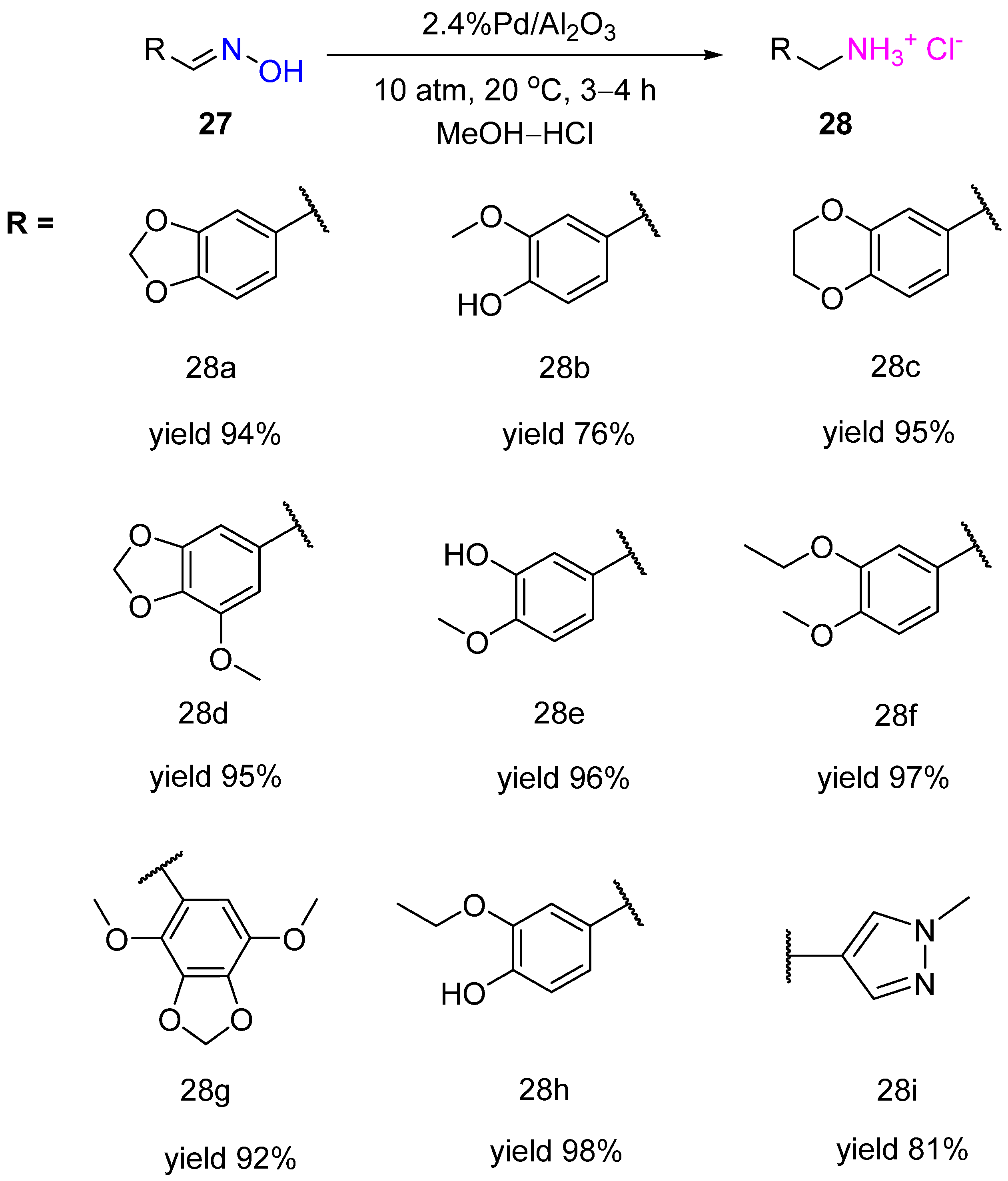 Catalysts 12 01614 sch010
