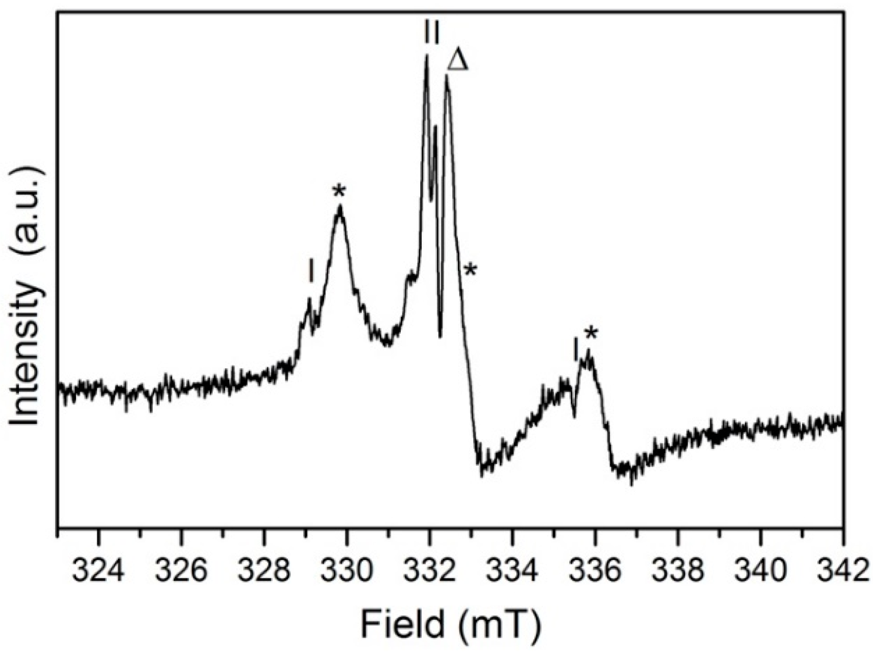 Catalysts 12 01623 g009