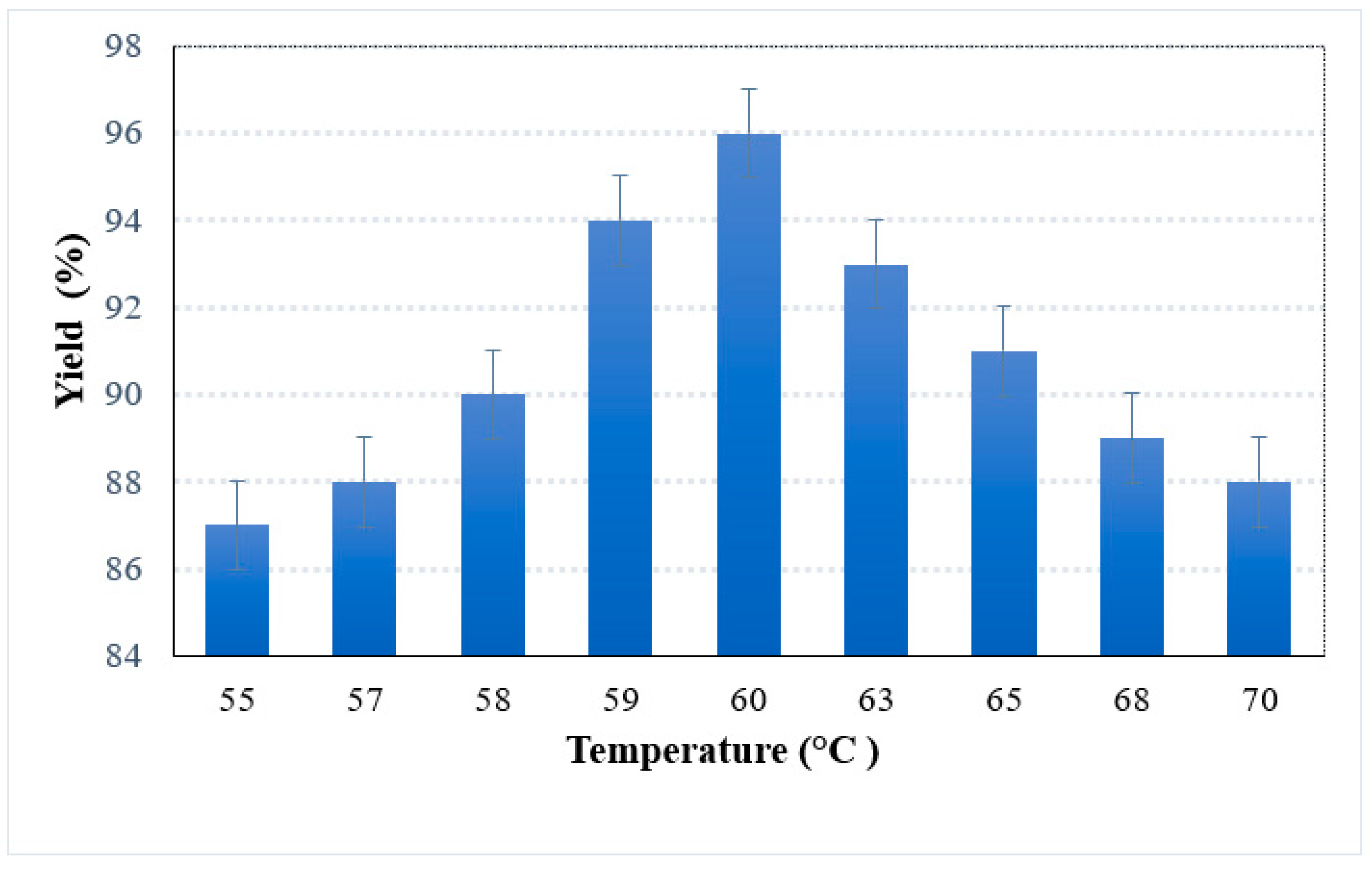 Catalysts 12 01627 g008