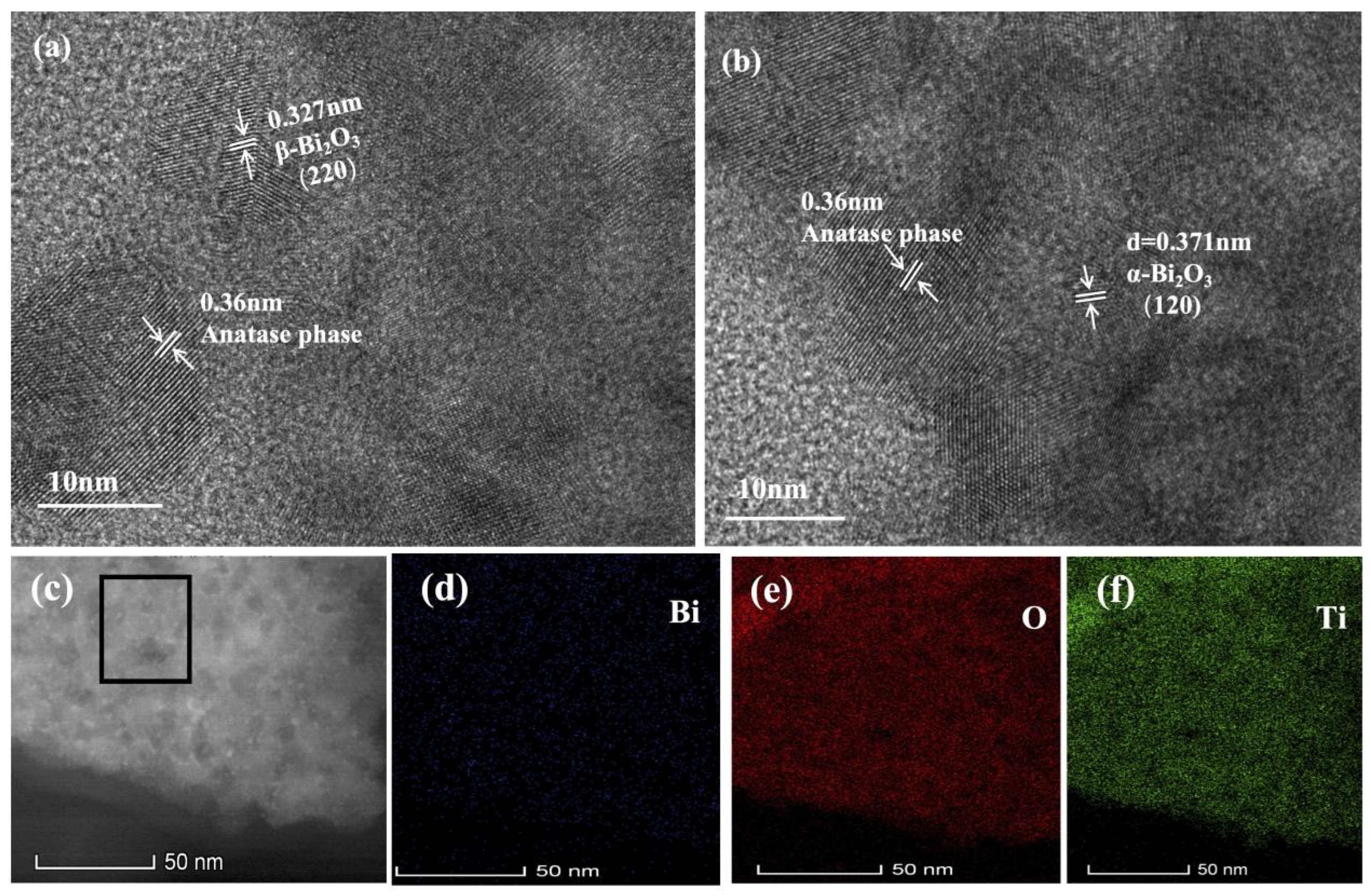 Catalysts 12 01635 g003