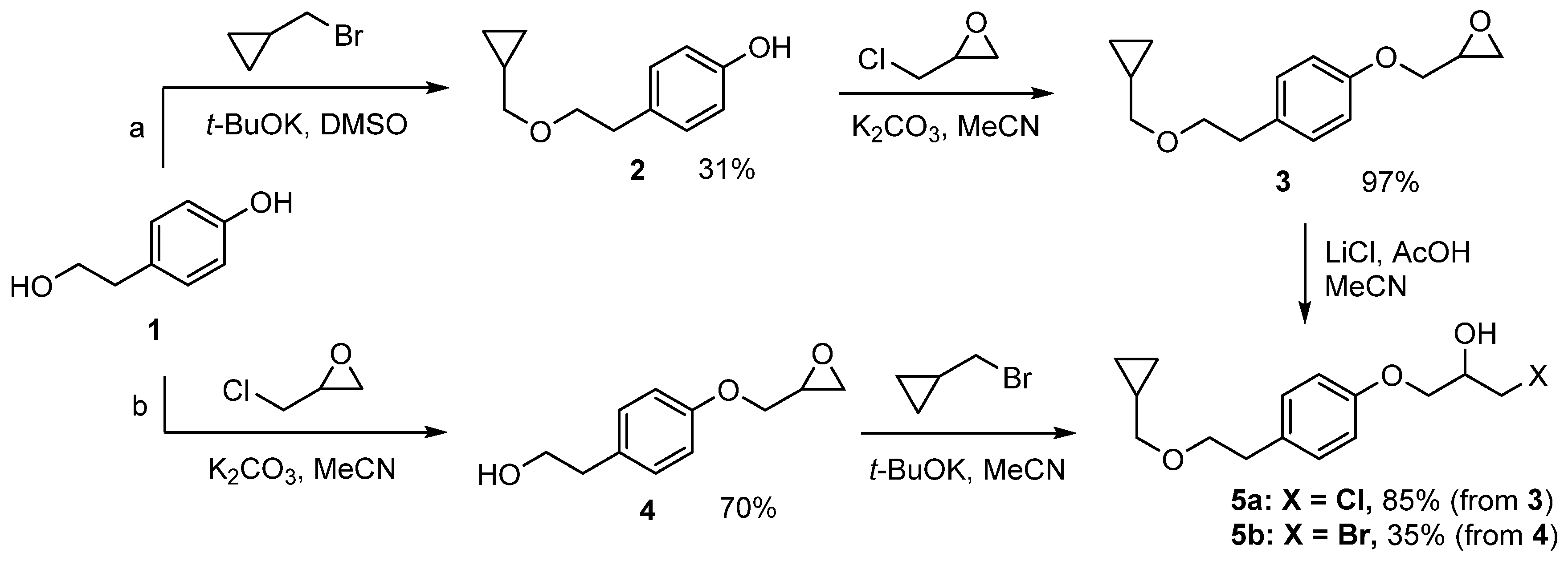 Catalysts 12 01645 sch001 Catalysts 12 01645 sch001