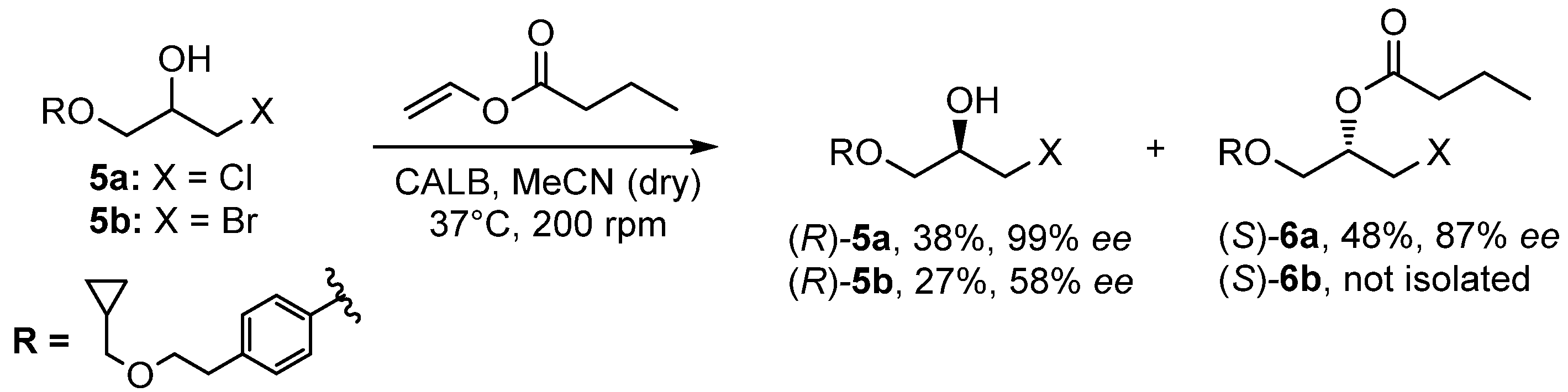 Catalysts 12 01645 sch004 Catalysts 12 01645 sch004