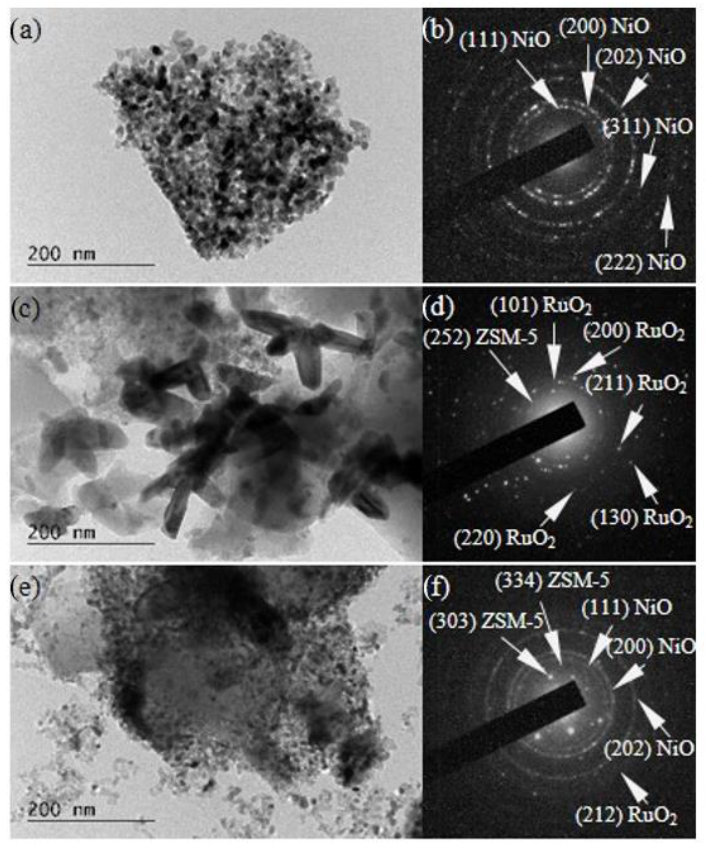 Catalysts 12 01648 g004