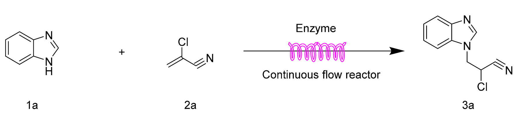 Catalysts 12 01658 i001