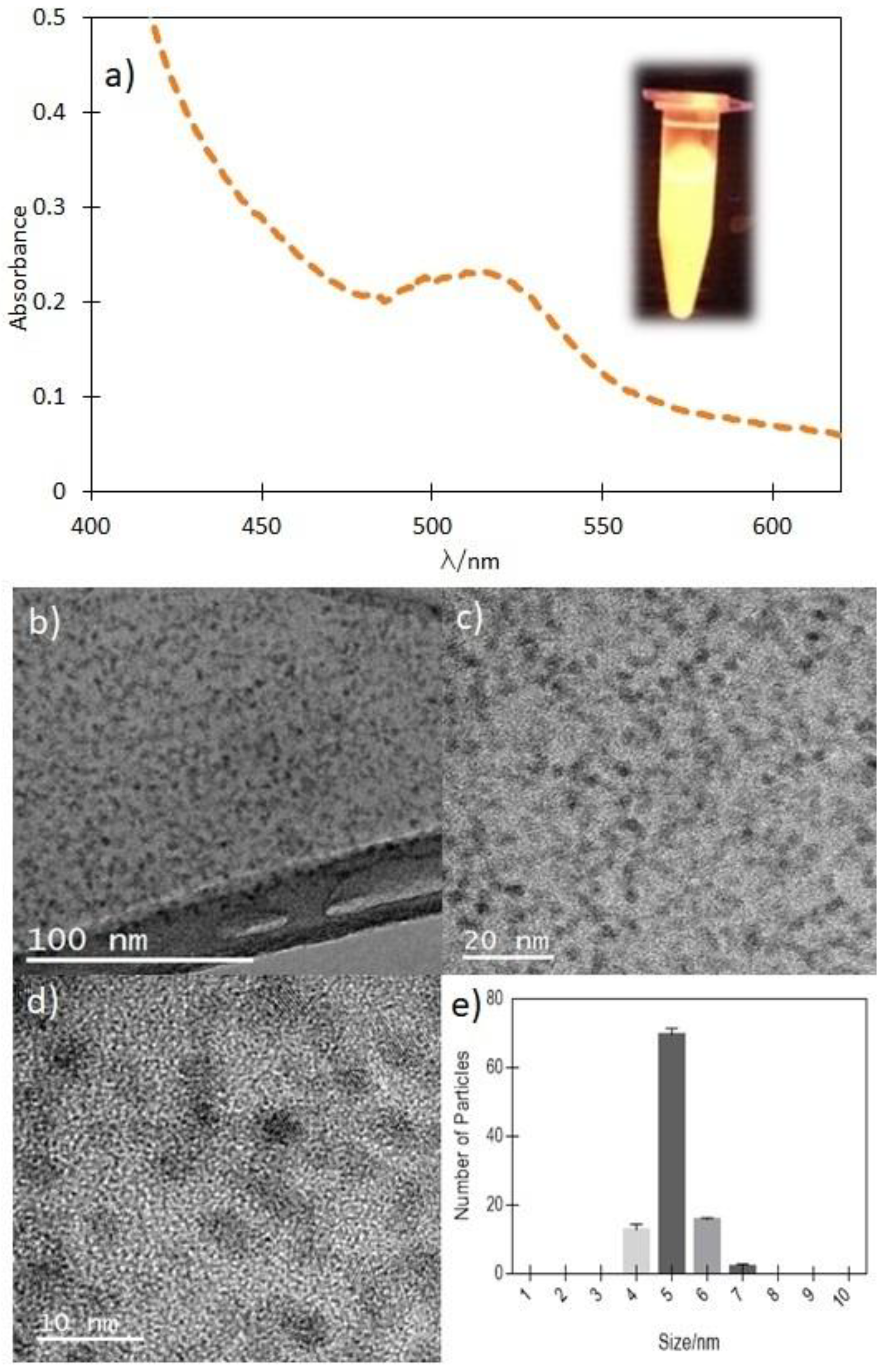 Catalysts 12 01659 g003