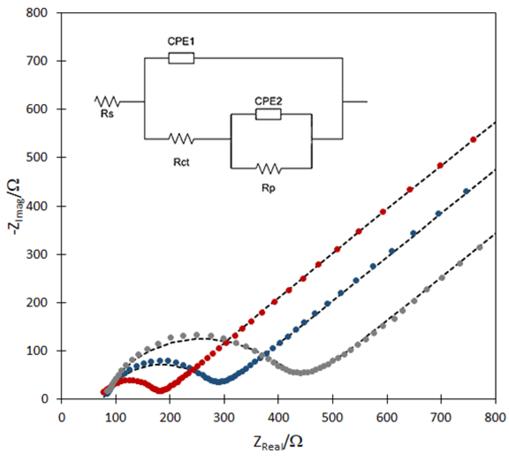 Catalysts 12 01659 g006