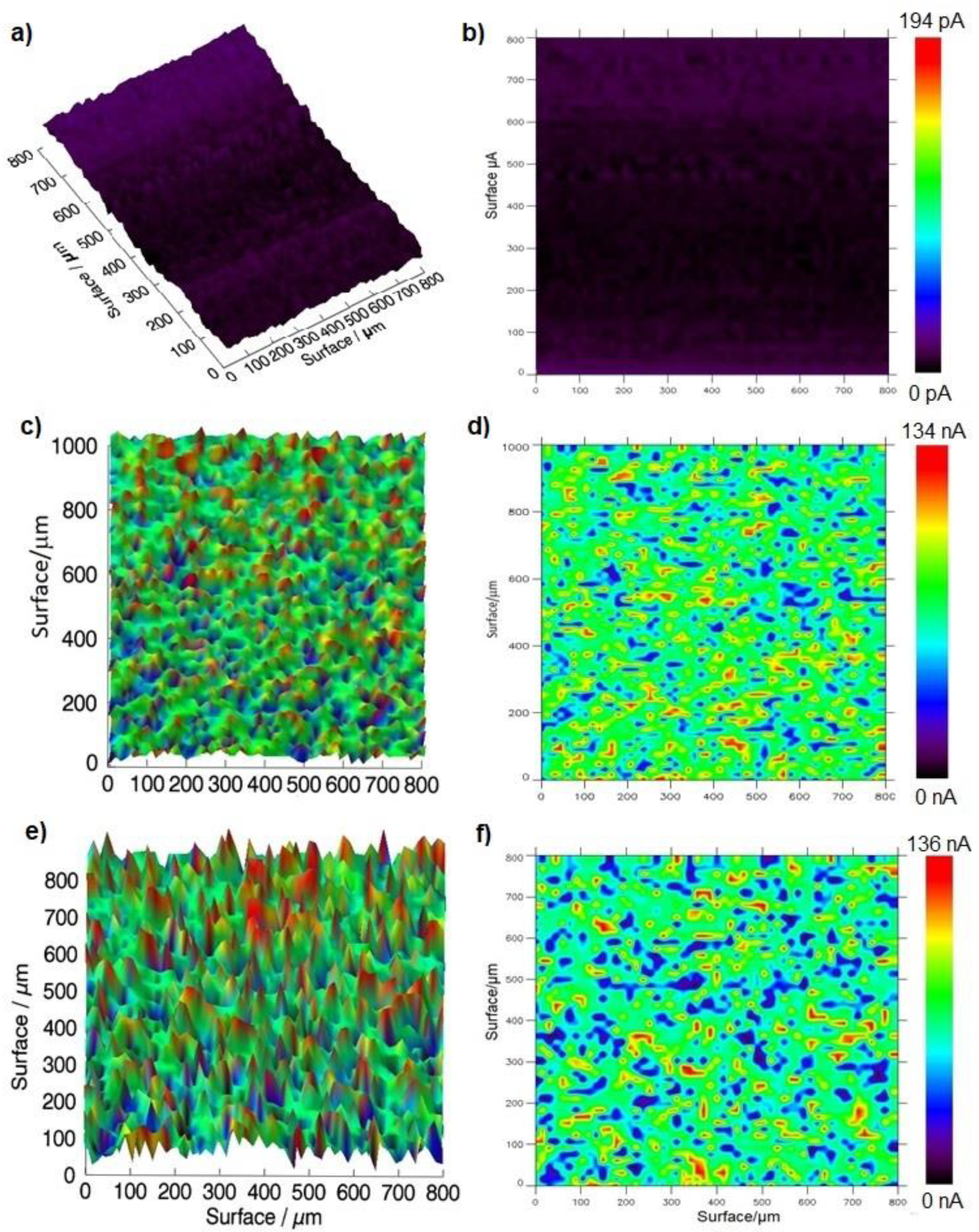 Catalysts 12 01659 g009