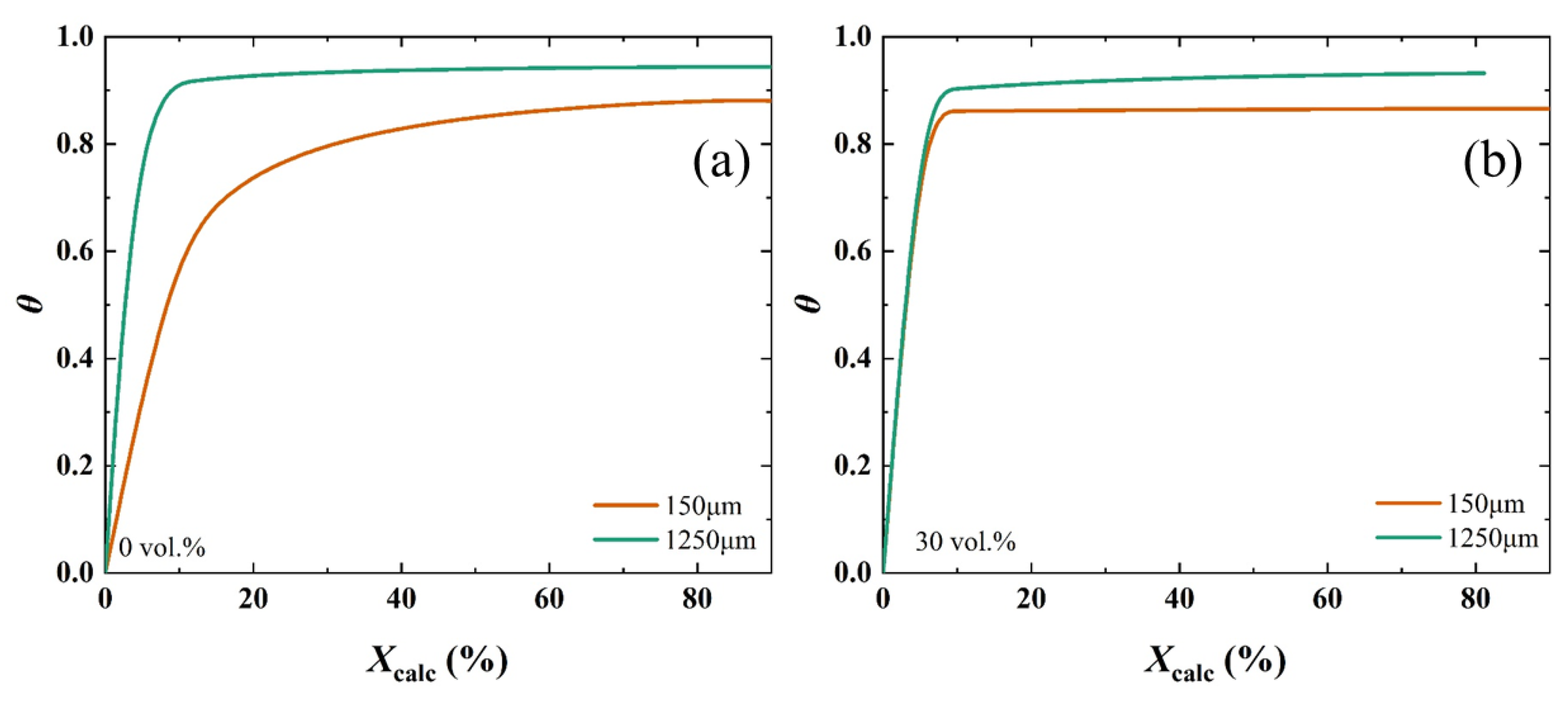 Catalysts 12 01661 g007