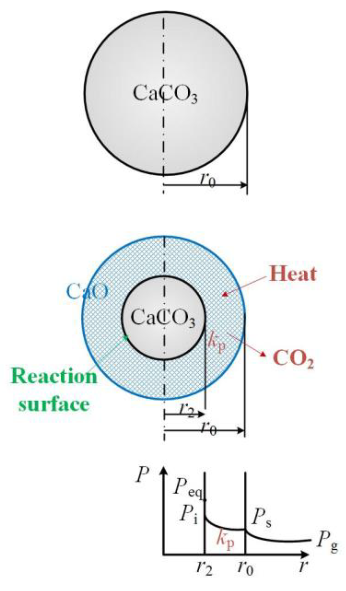 Catalysts 12 01661 g011