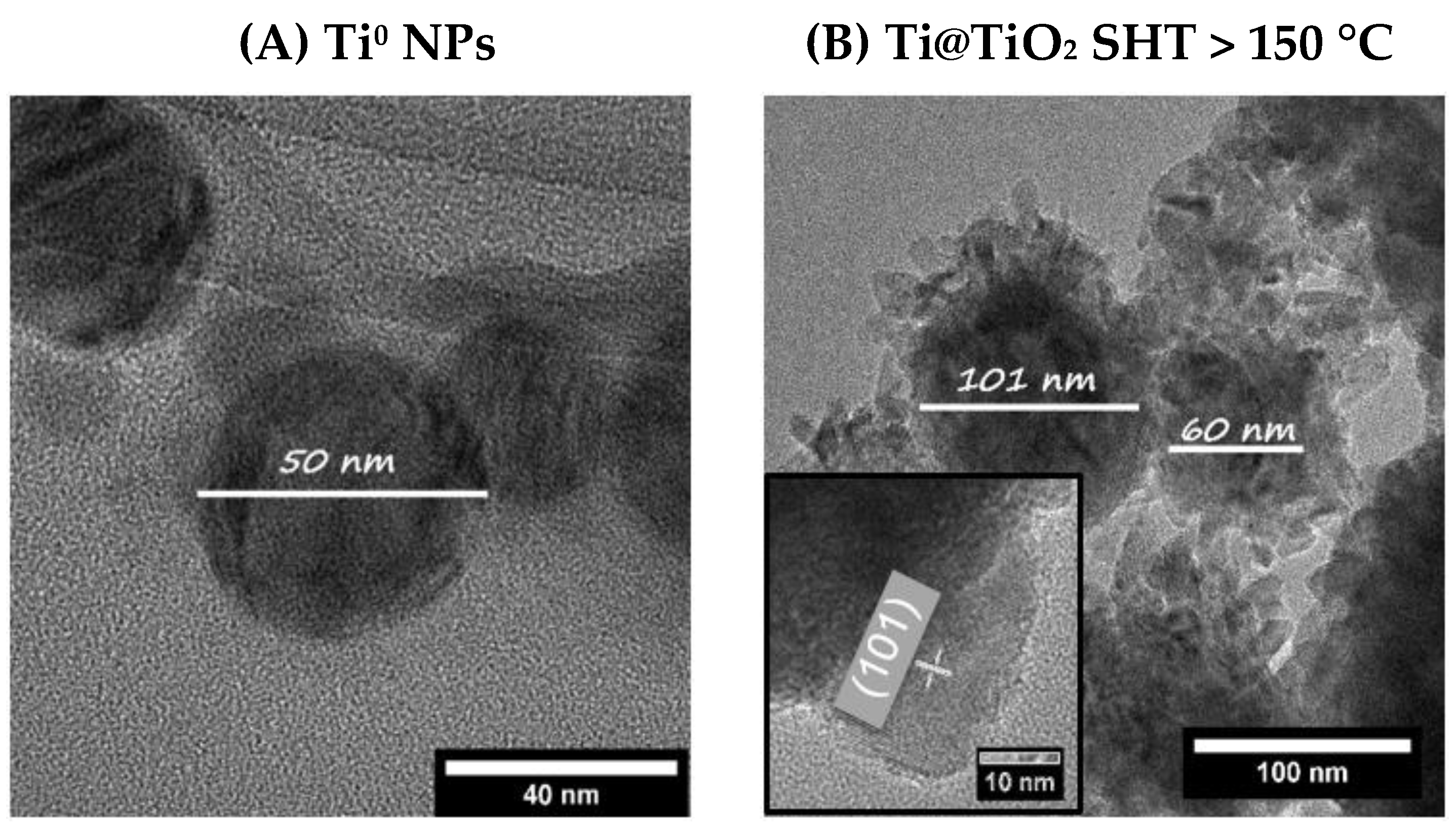 Catalysts 12 01662 g001 Catalysts 12 01662 g001