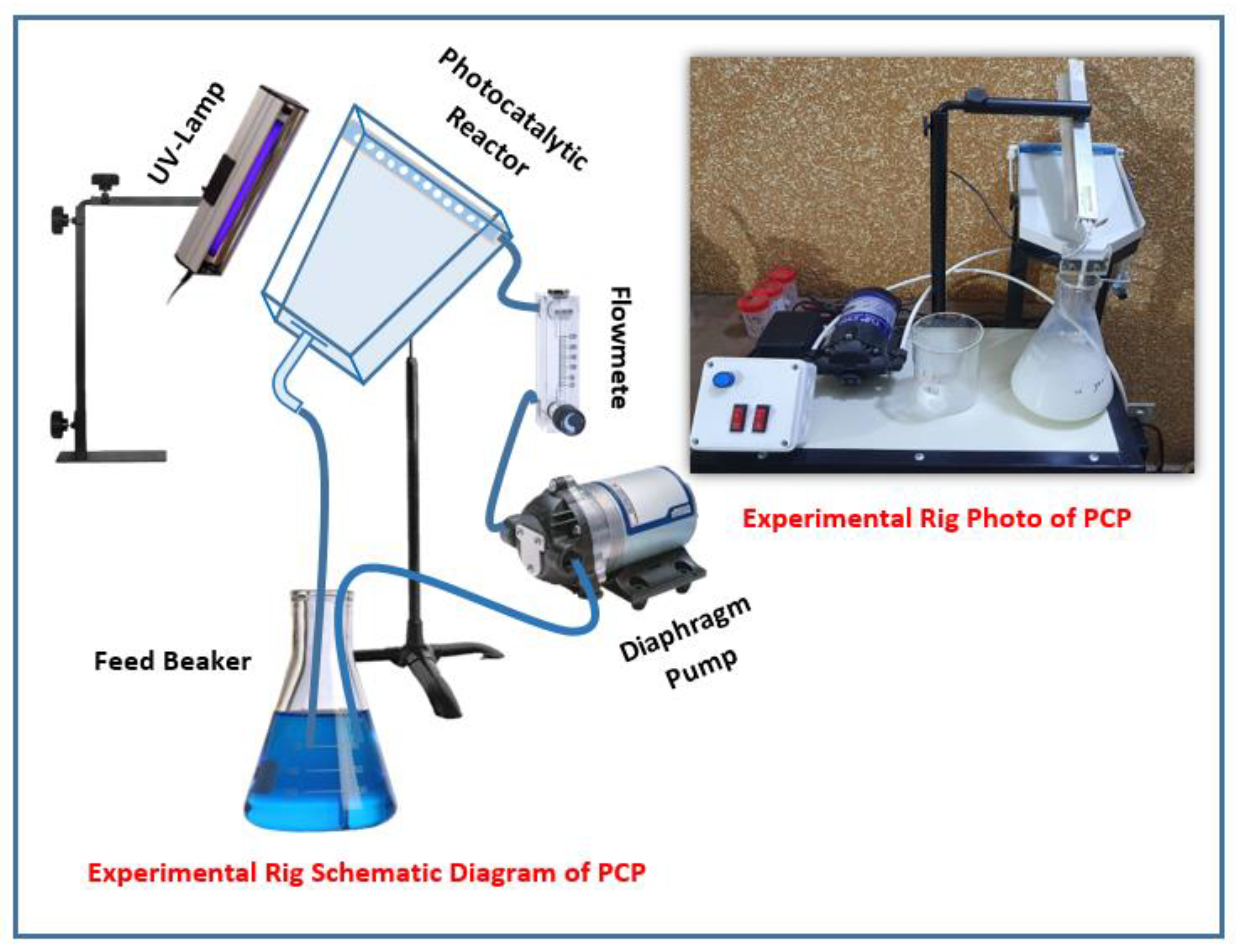 Catalysts 12 01663 g014