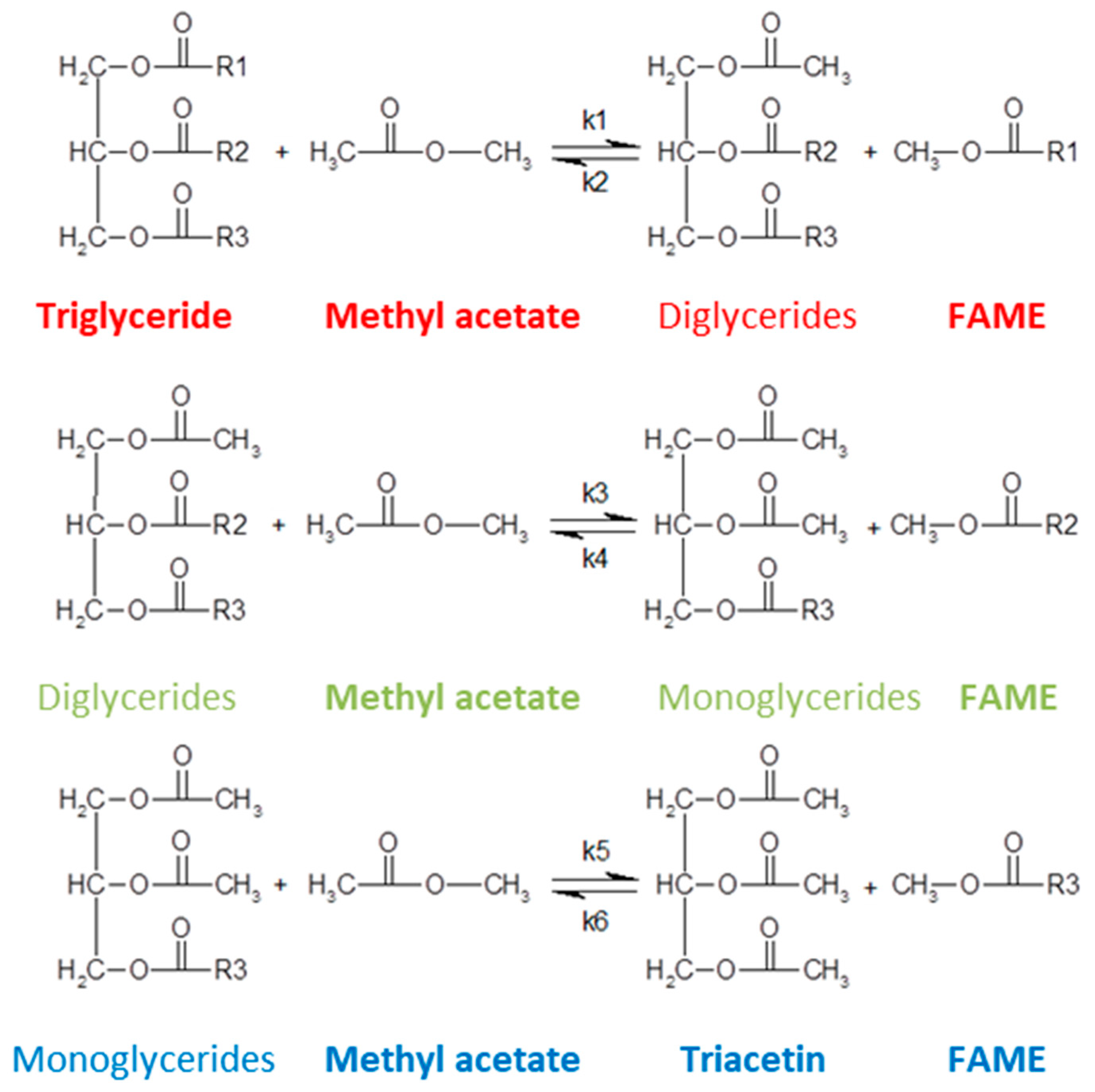 Catalysts 12 01673 g001